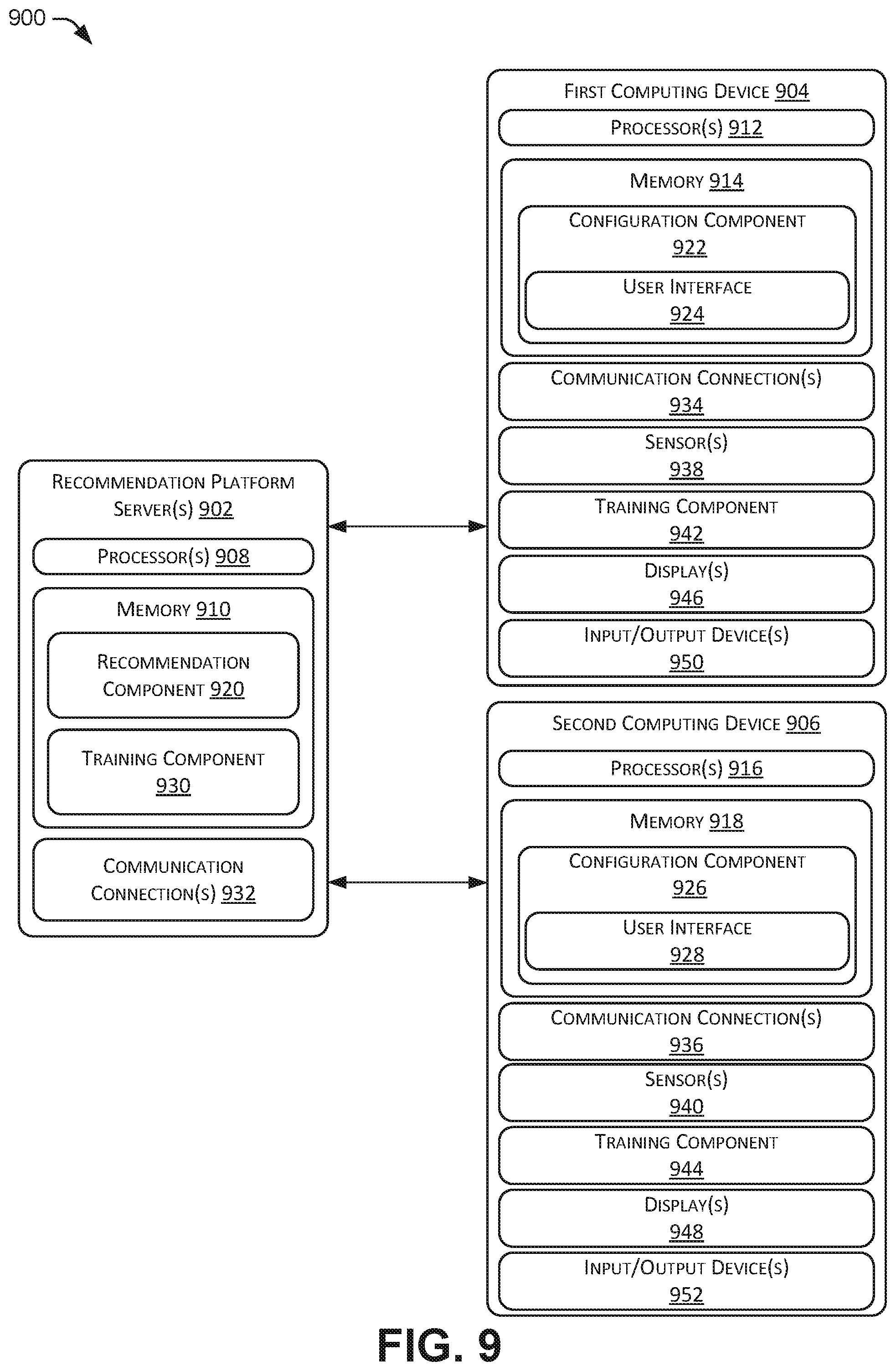 Patent US11774959 Figure 9 – Systems and methods for providing machine configuration recommendations