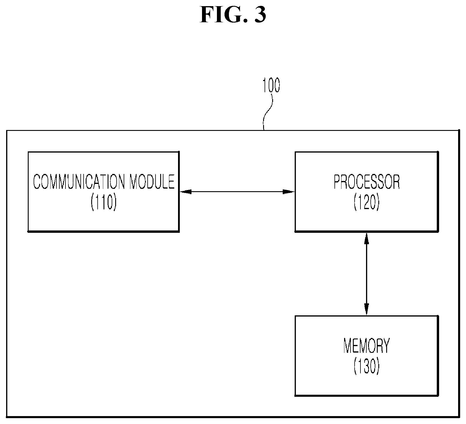 Patent US11774960 Figure 3 – Vehicle control device for article transport system in production factory and method of operating the same