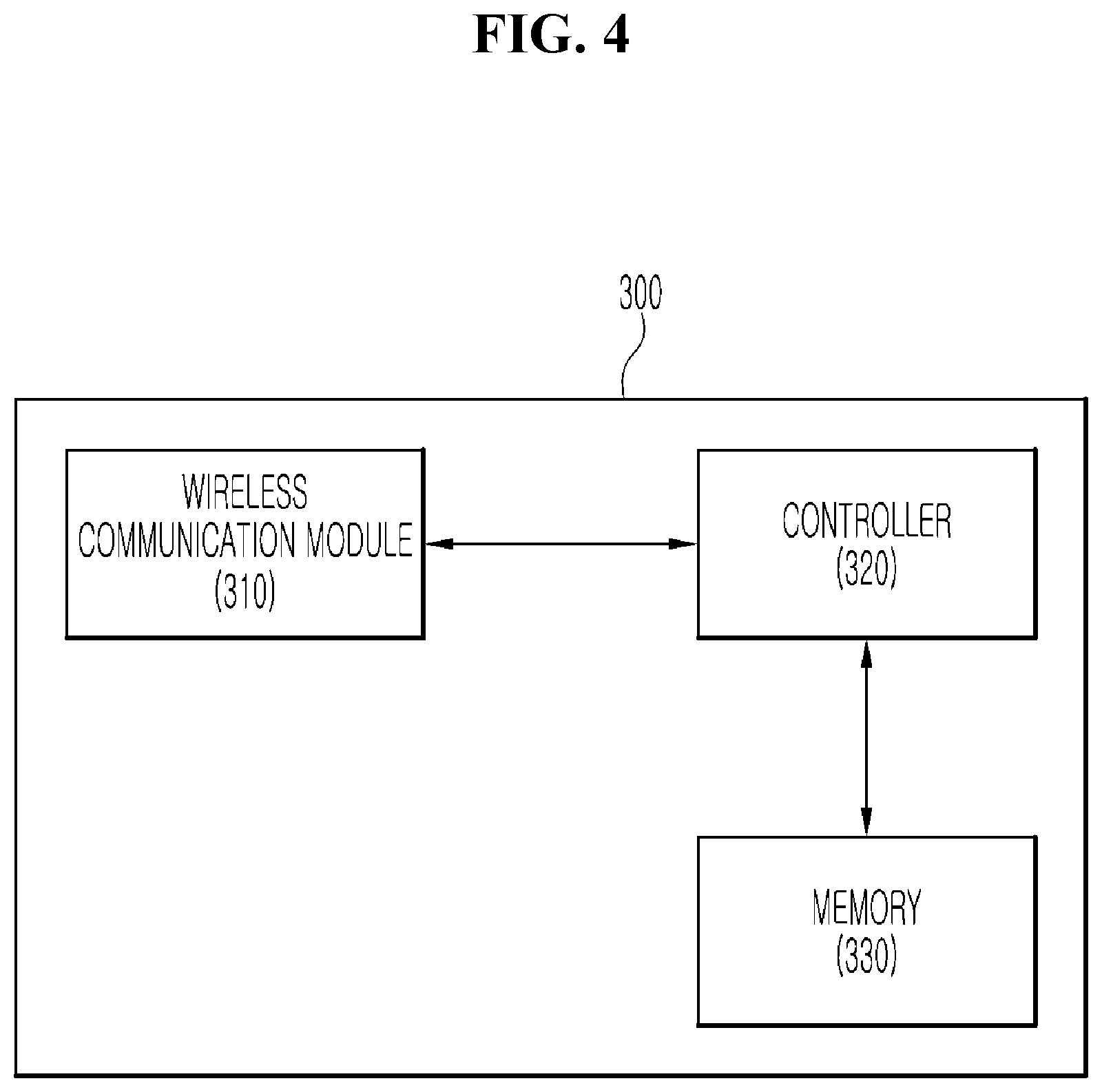 Patent US11774960 Figure 4 – Vehicle control device for article transport system in production factory and method of operating the same