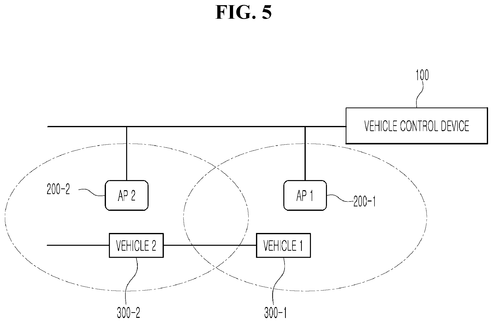 Patent US11774960 Figure 5 – Vehicle control device for article transport system in production factory and method of operating the same