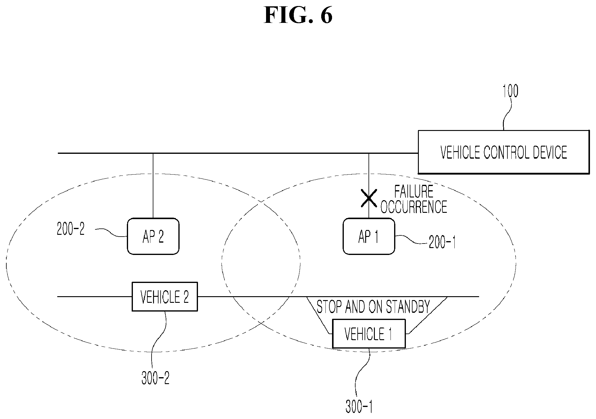 Patent US11774960 Figure 6 – Vehicle control device for article transport system in production factory and method of operating the same