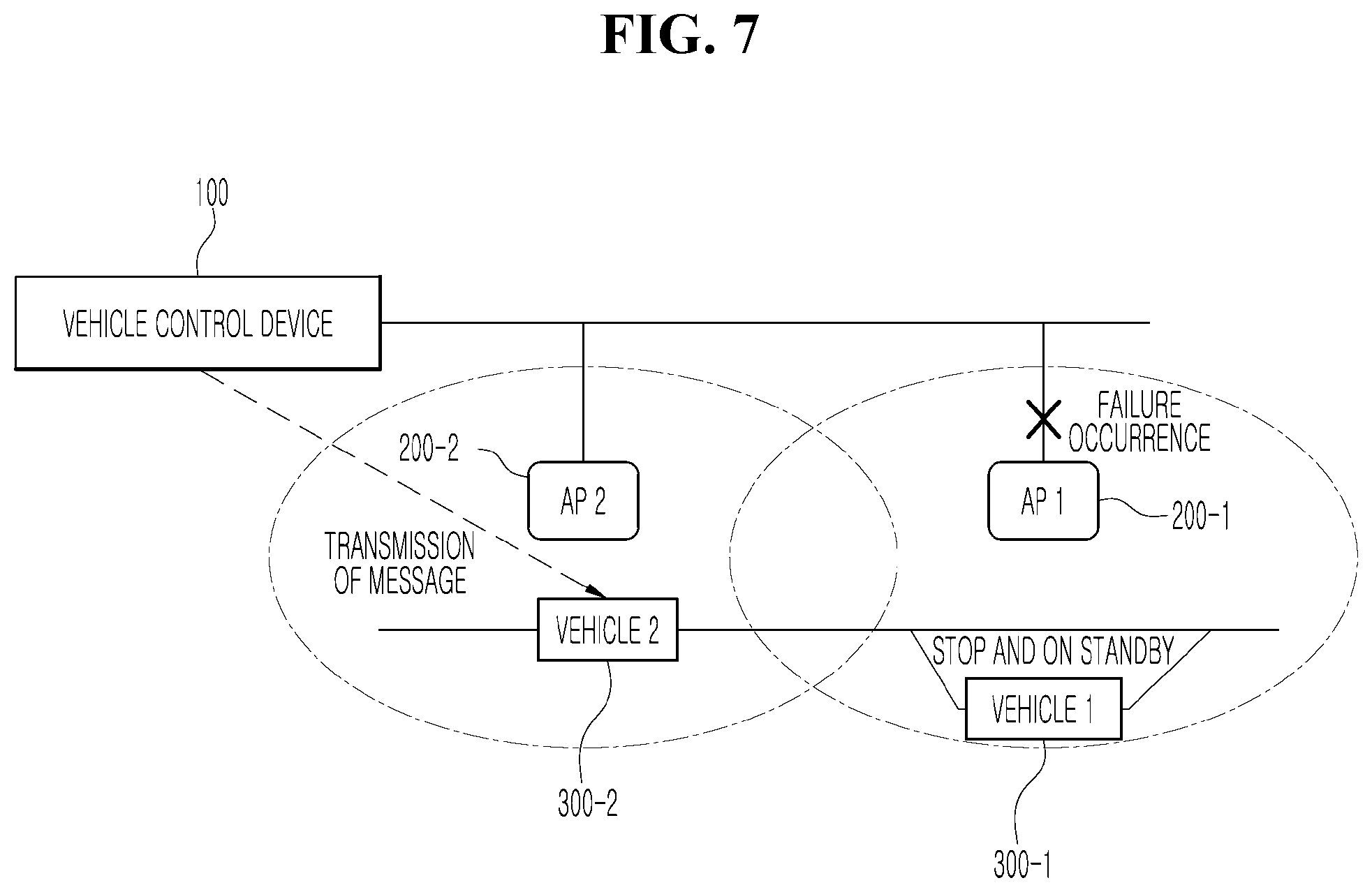 Patent US11774960 Figure 7 – Vehicle control device for article transport system in production factory and method of operating the same