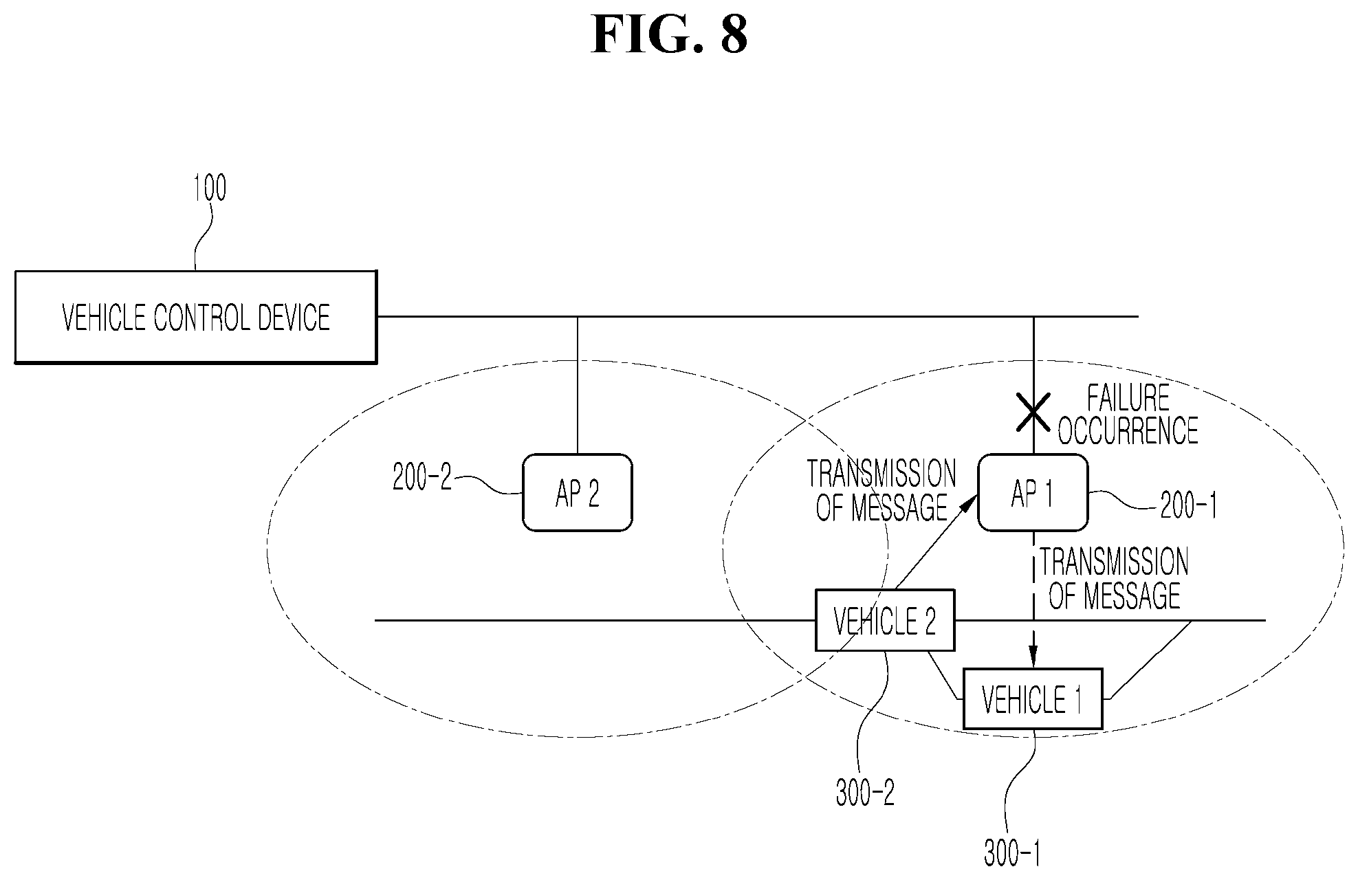 Patent US11774960 Figure 8 – Vehicle control device for article transport system in production factory and method of operating the same