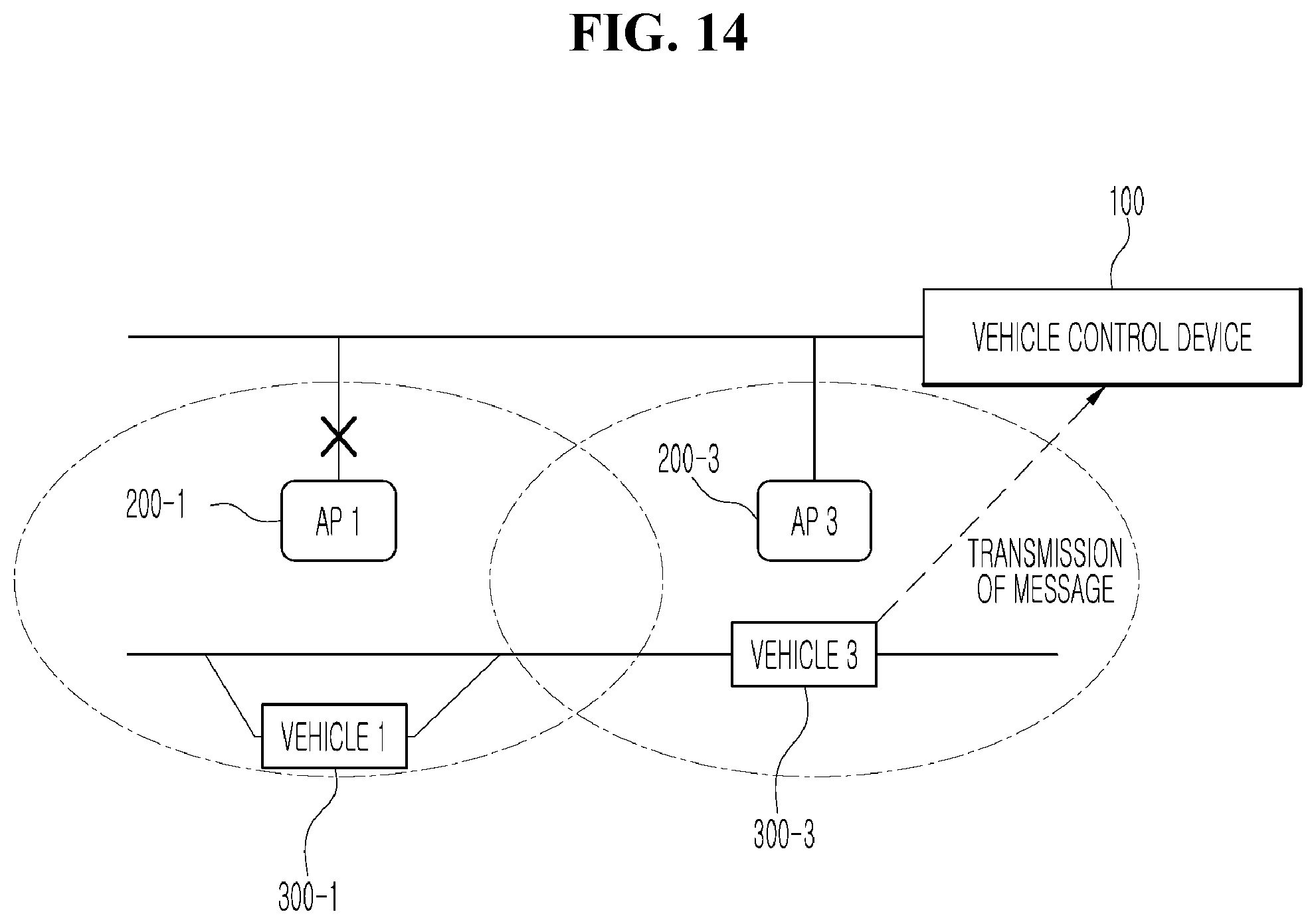 Patent US11774960 Figure 14 – Vehicle control device for article transport system in production factory and method of operating the same