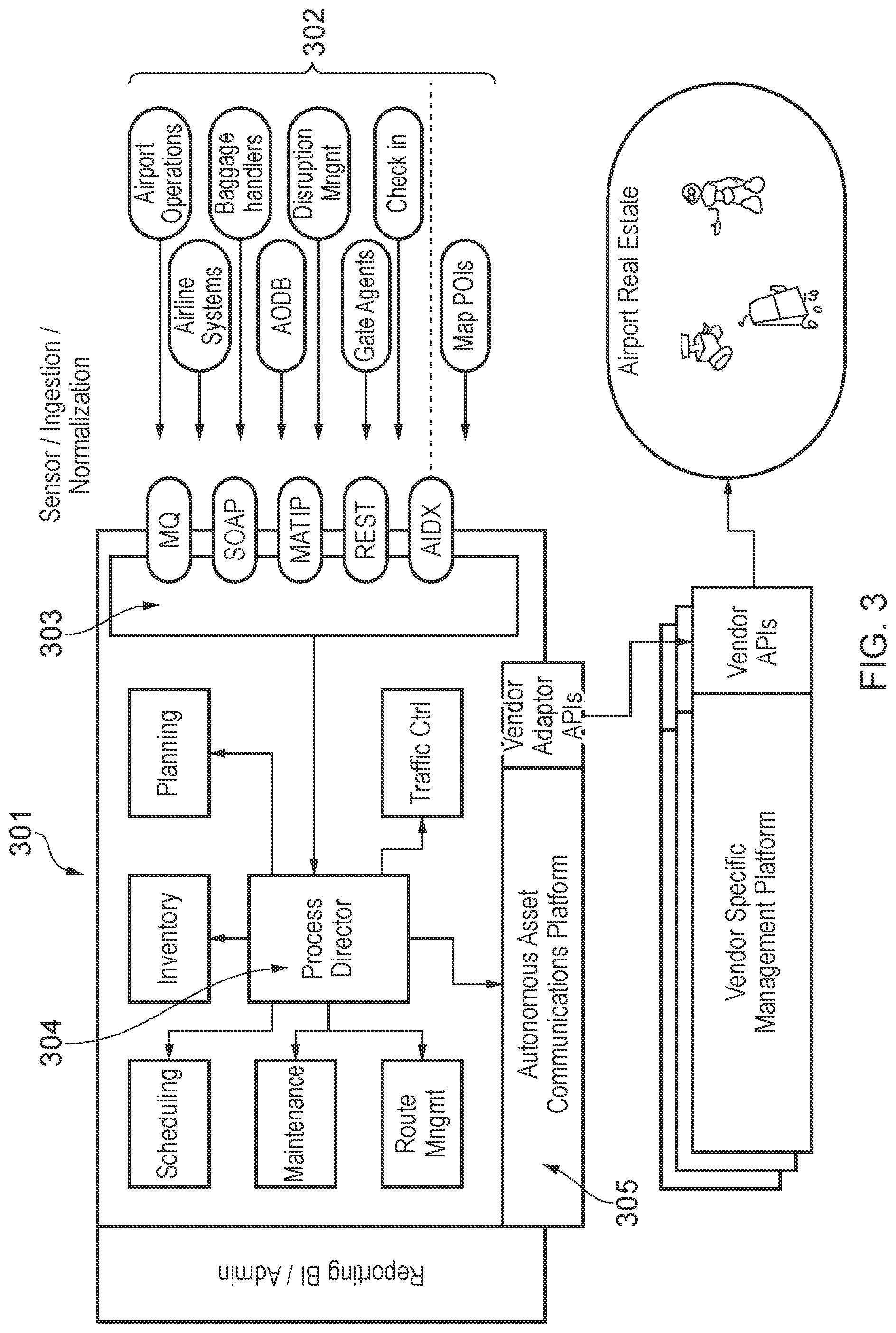 Patent US11774961 Figure 4 – System and apparatus for resource management