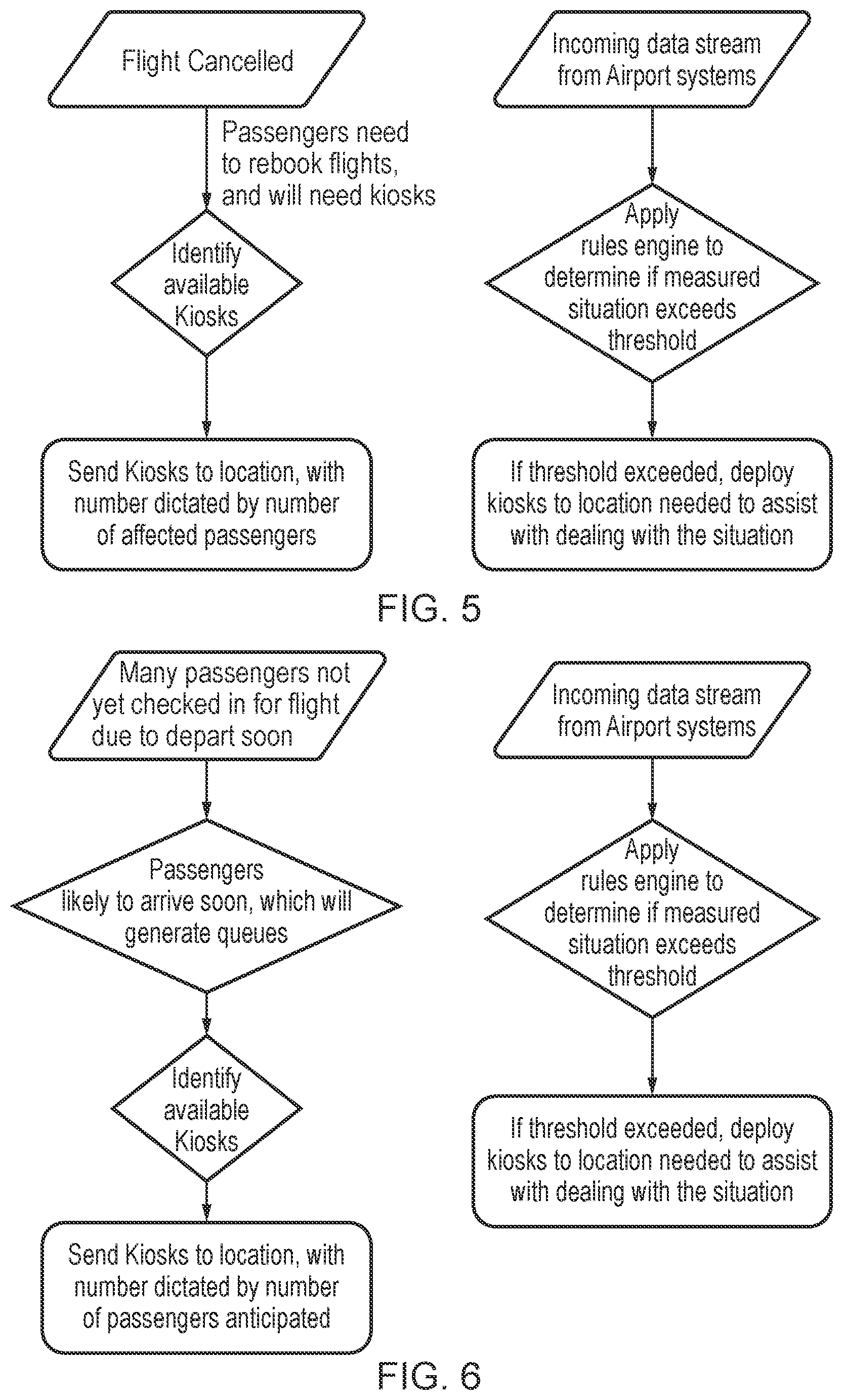 Patent US11774961 Figure 6 – System and apparatus for resource management
