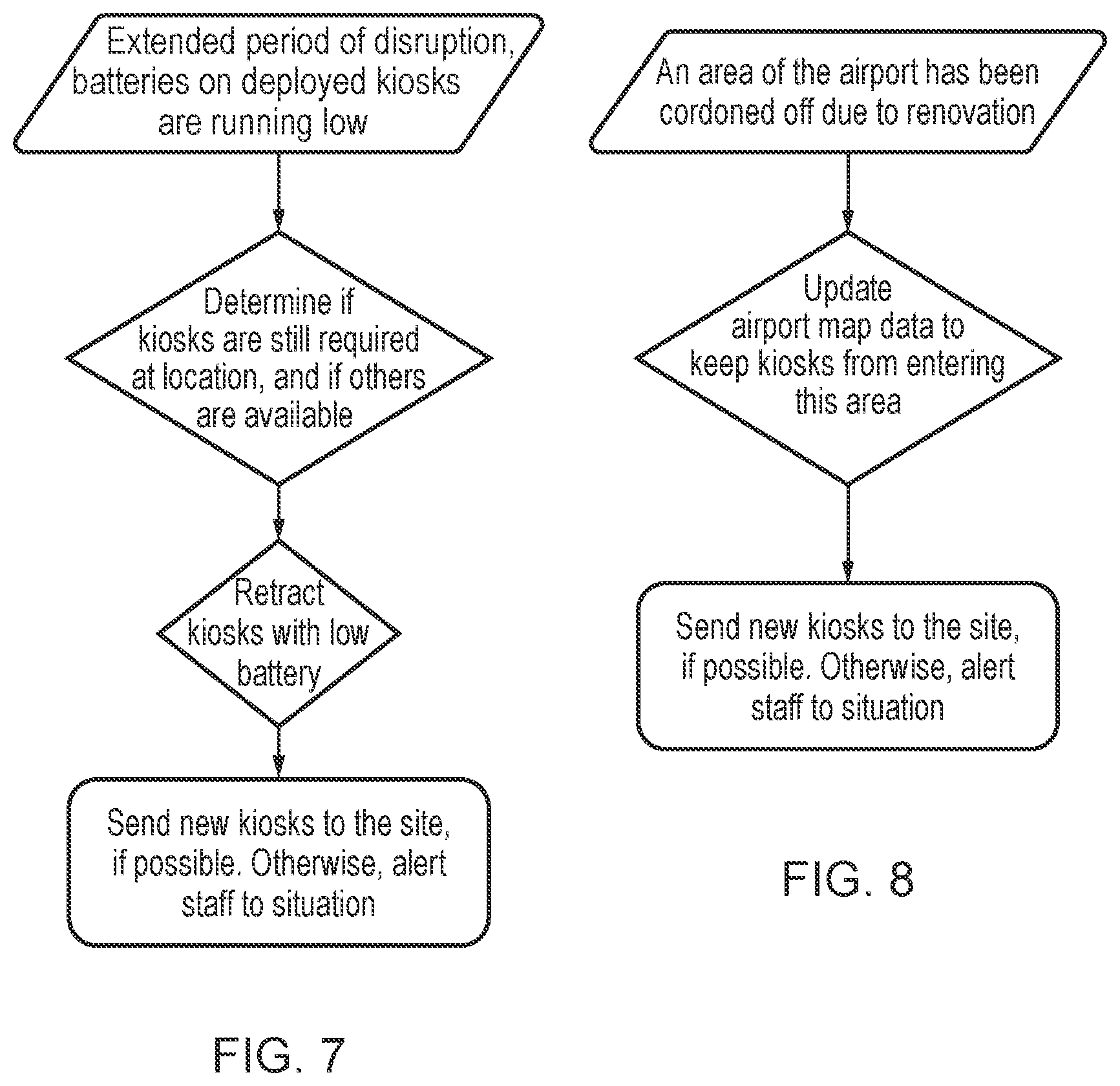 Patent US11774961 Figure 7 – System and apparatus for resource management