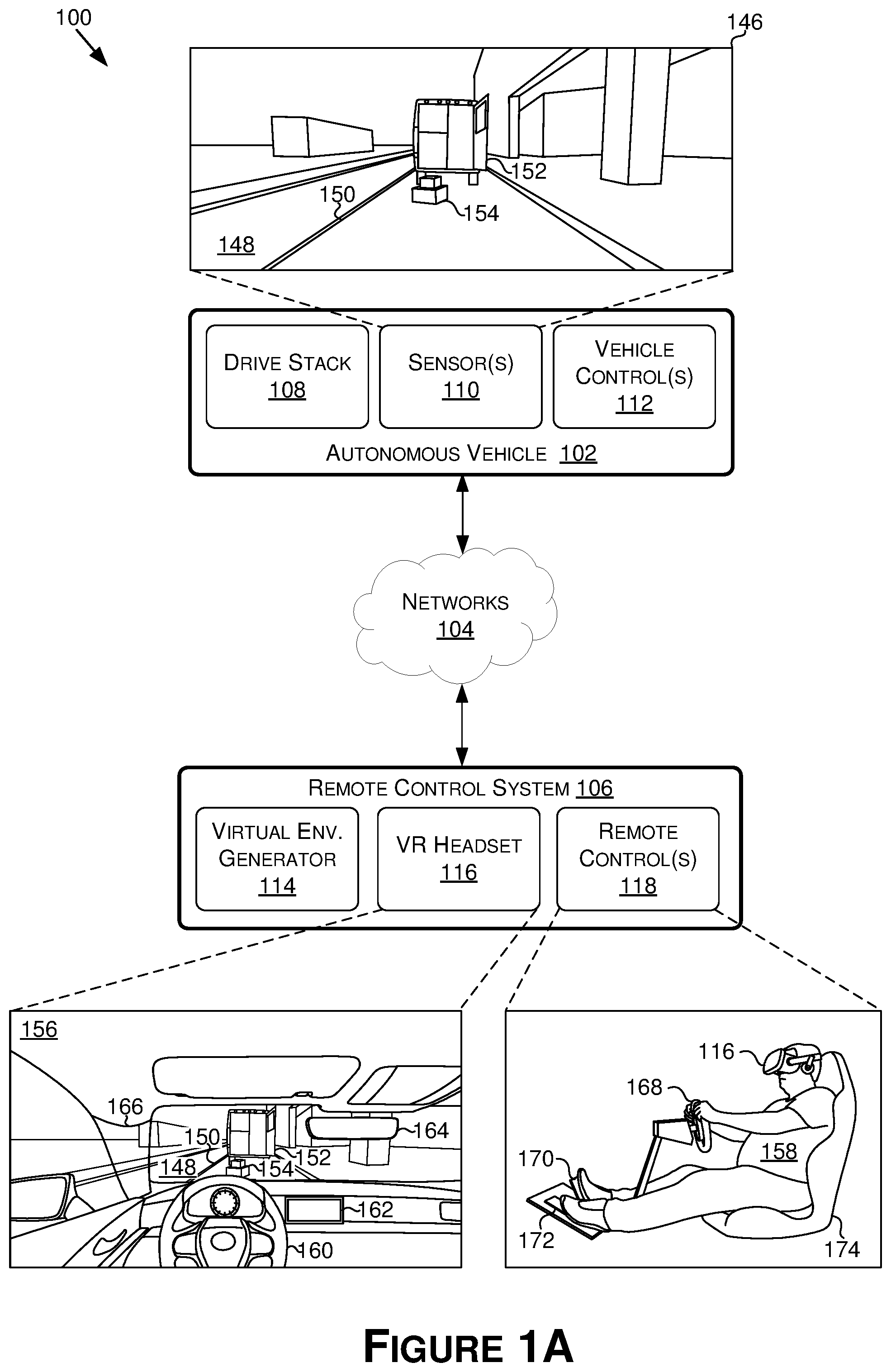 Patent US11774963 Figure 1 – Remote operation of a vehicle using virtual representations of a vehicle state