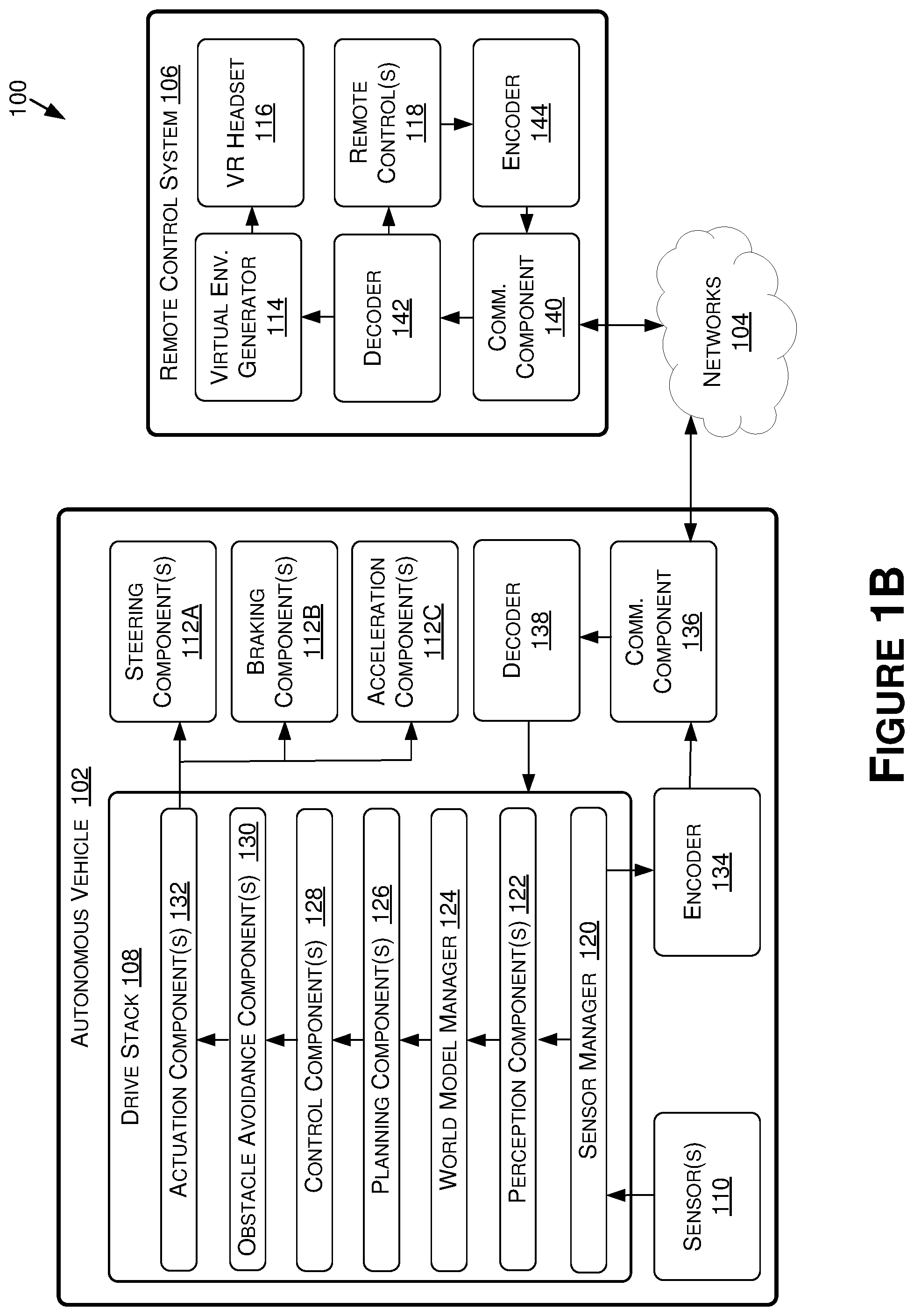 Patent US11774963 Figure 2 – Remote operation of a vehicle using virtual representations of a vehicle state