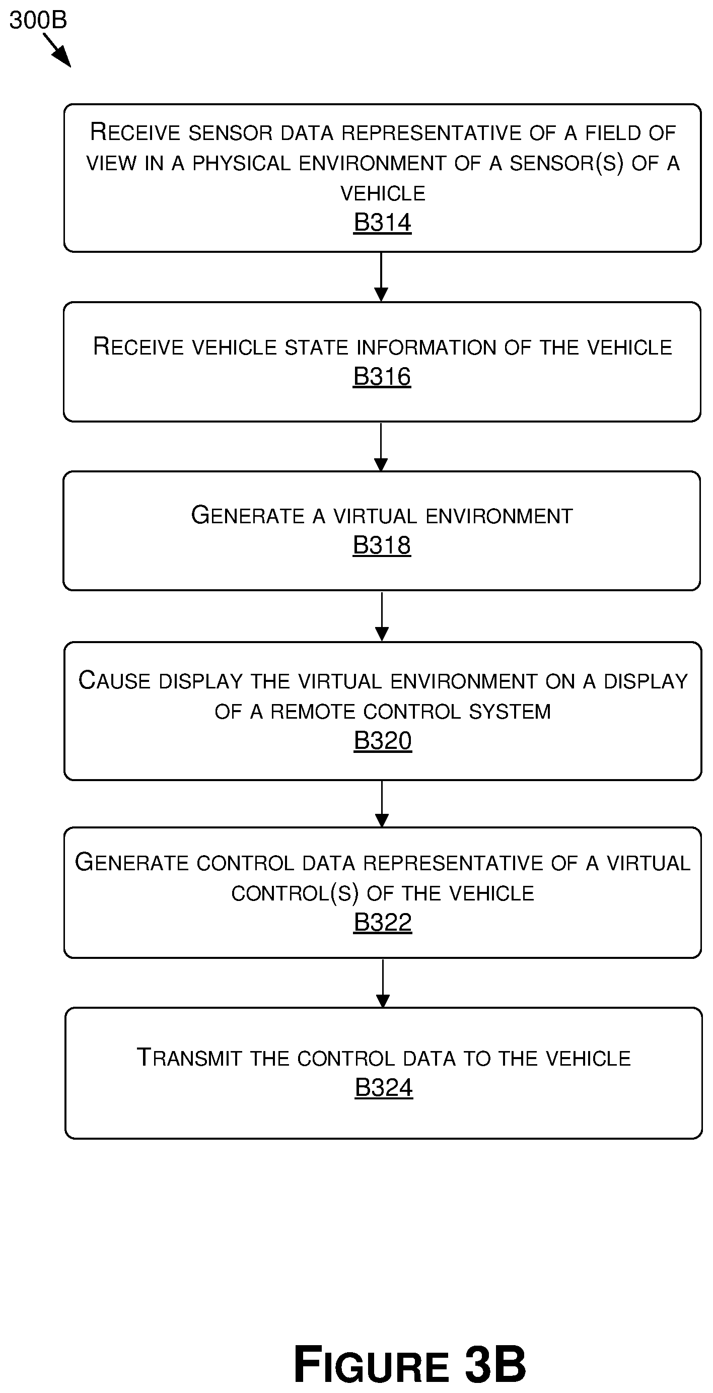Patent US11774963 Figure 6 – Remote operation of a vehicle using virtual representations of a vehicle state