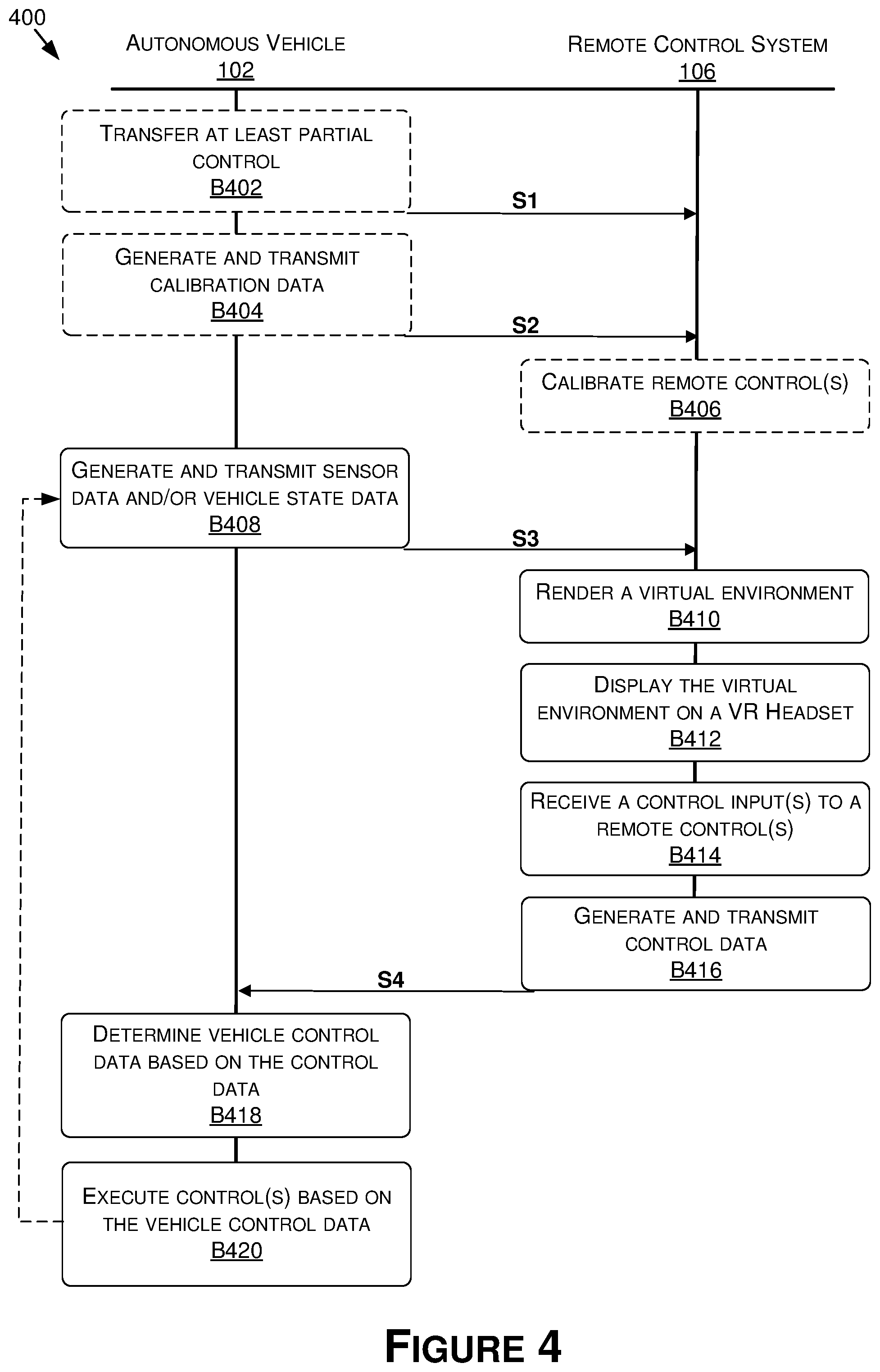 Patent US11774963 Figure 7 – Remote operation of a vehicle using virtual representations of a vehicle state