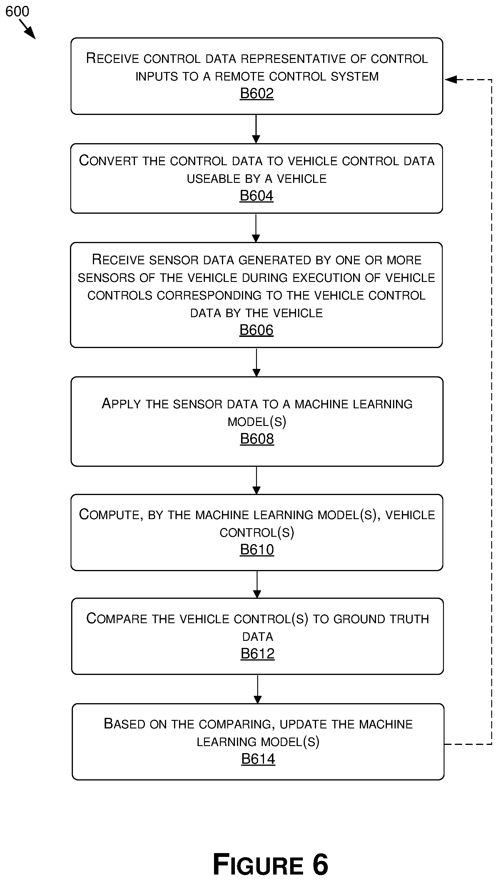 Patent US11774963 Figure 9 – Remote operation of a vehicle using virtual representations of a vehicle state