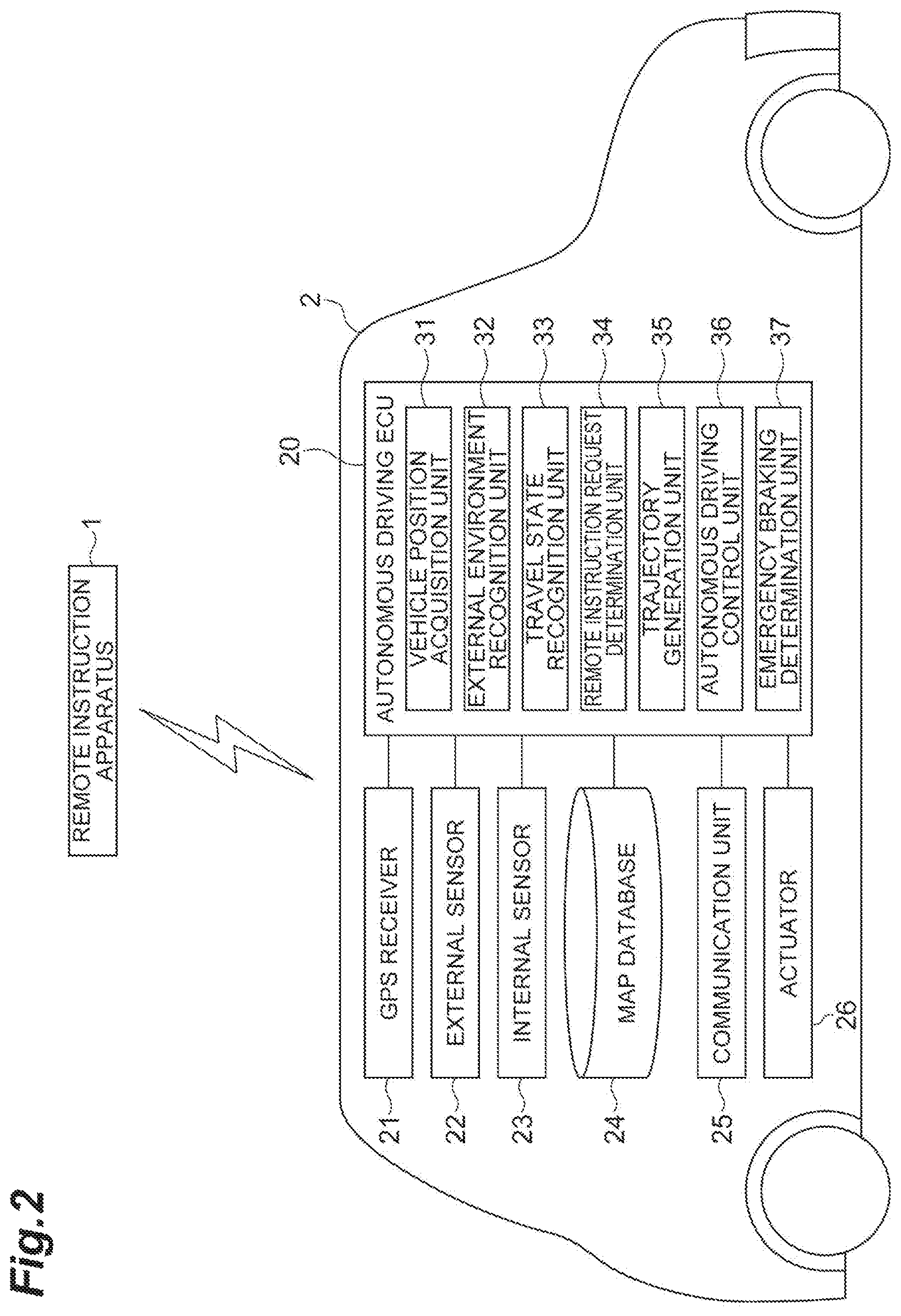 Patent US11774964 Figure 2 – Vehicle remote instruction system