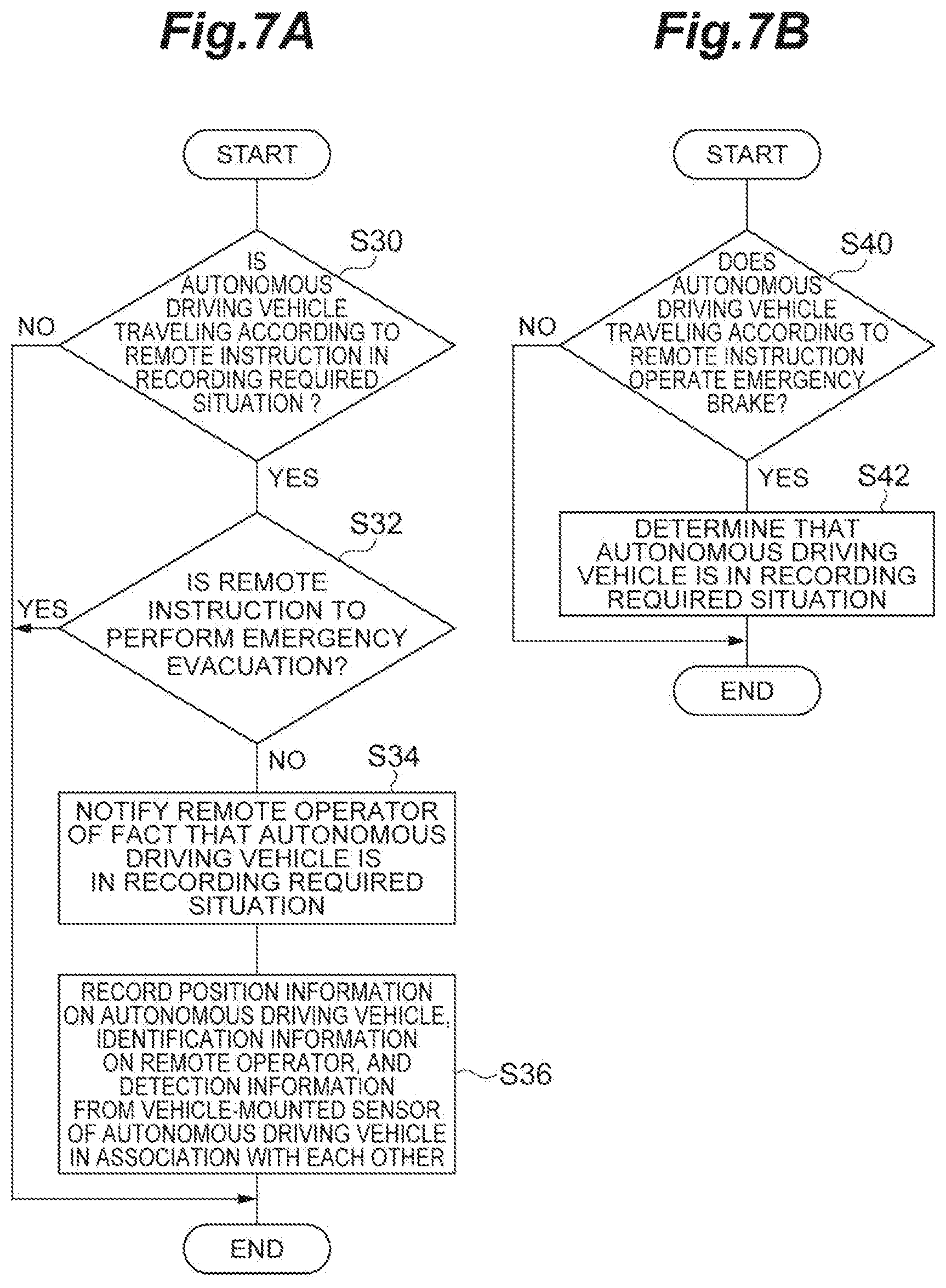 Patent US11774964 Figure 7 – Vehicle remote instruction system