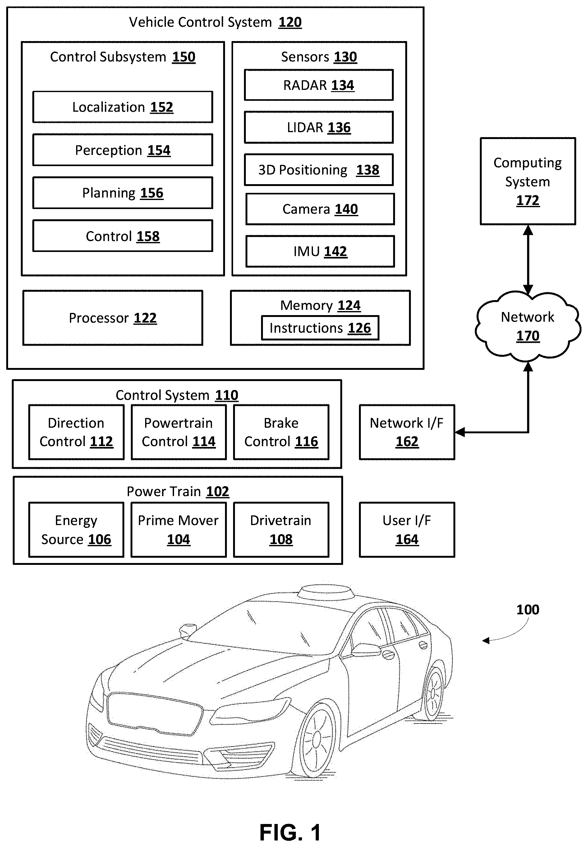 Patent US11774966 Figure 1 – Generating testing instances for autonomous vehicles