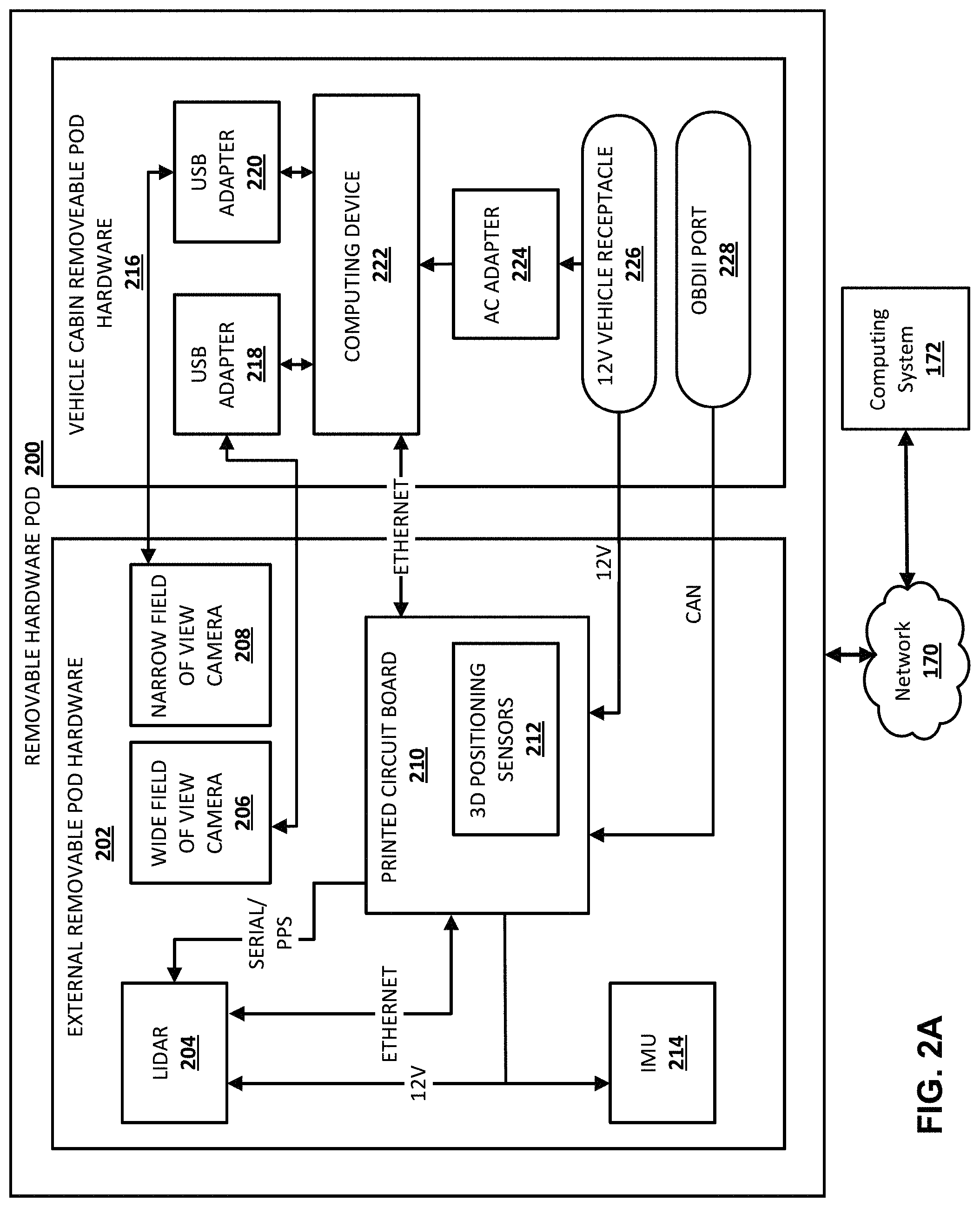 Patent US11774966 Figure 2 – Generating testing instances for autonomous vehicles