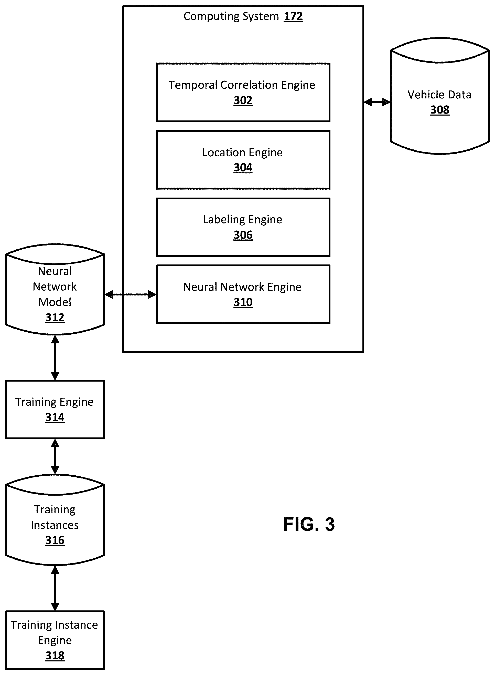 Patent US11774966 Figure 4 – Generating testing instances for autonomous vehicles