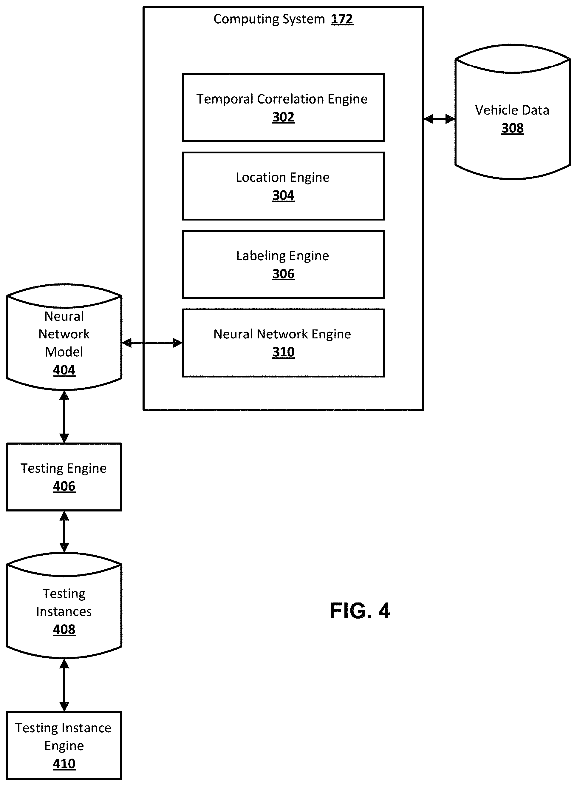Patent US11774966 Figure 5 – Generating testing instances for autonomous vehicles