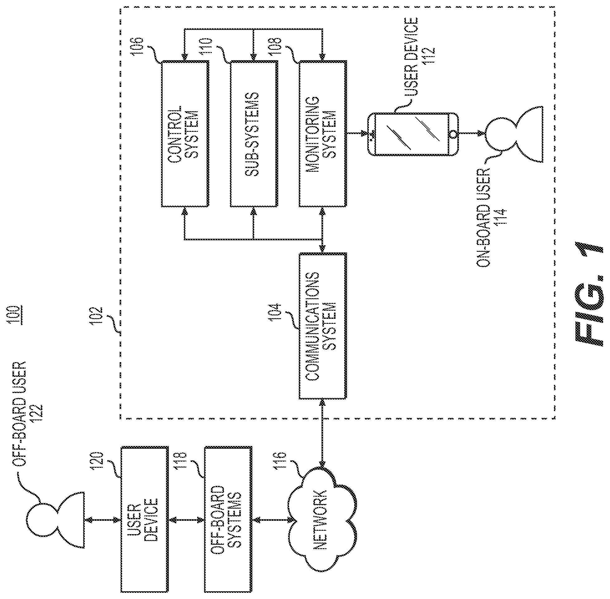 Patent US11774967 — System and method for autonomously monitoring highly automated vehicle operations — Figure 1