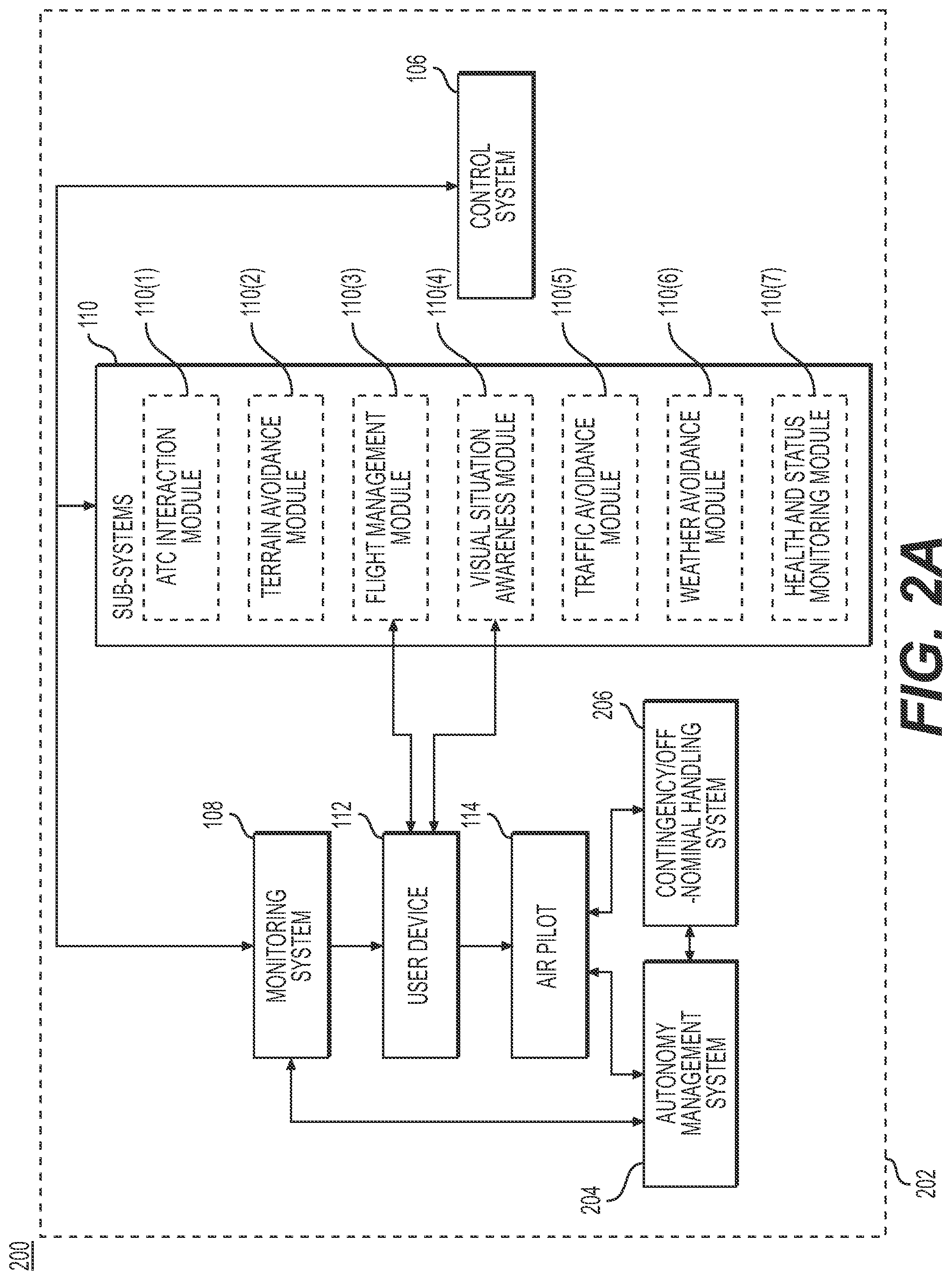 Patent US11774967 Figure 2 – System and method for autonomously monitoring highly automated vehicle operations