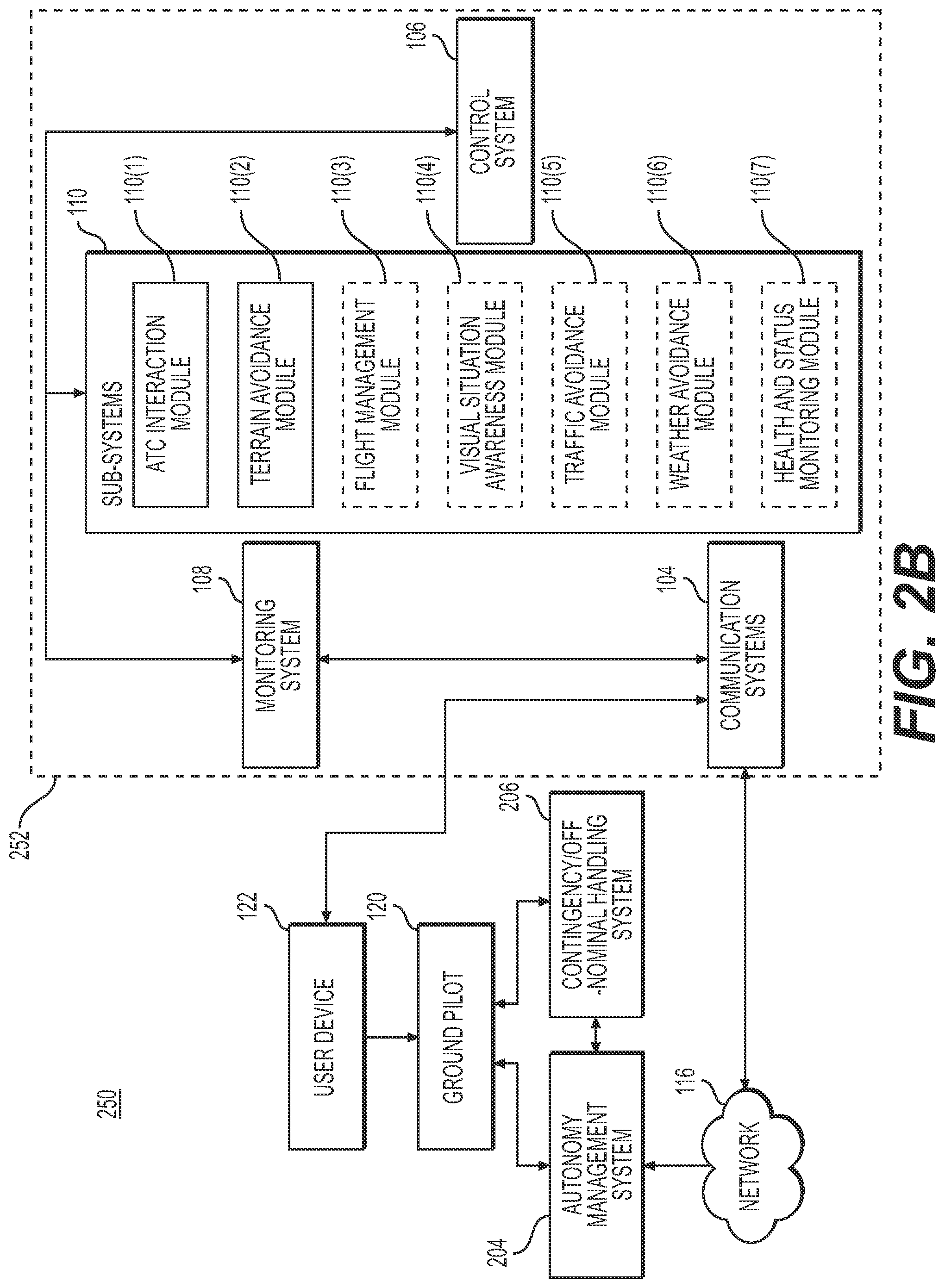 Patent US11774967 Figure 3 – System and method for autonomously monitoring highly automated vehicle operations