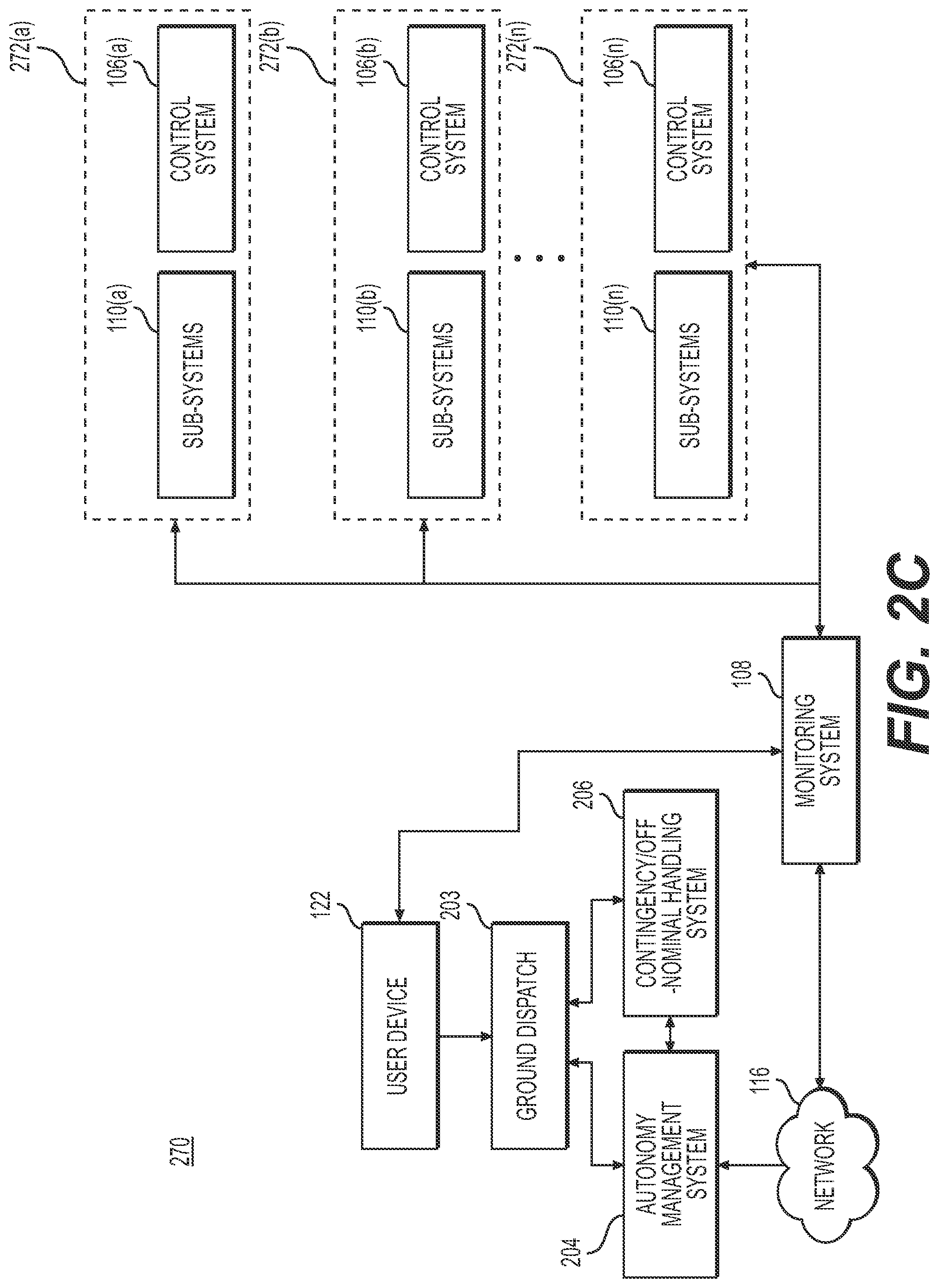 Patent US11774967 Figure 4 – System and method for autonomously monitoring highly automated vehicle operations