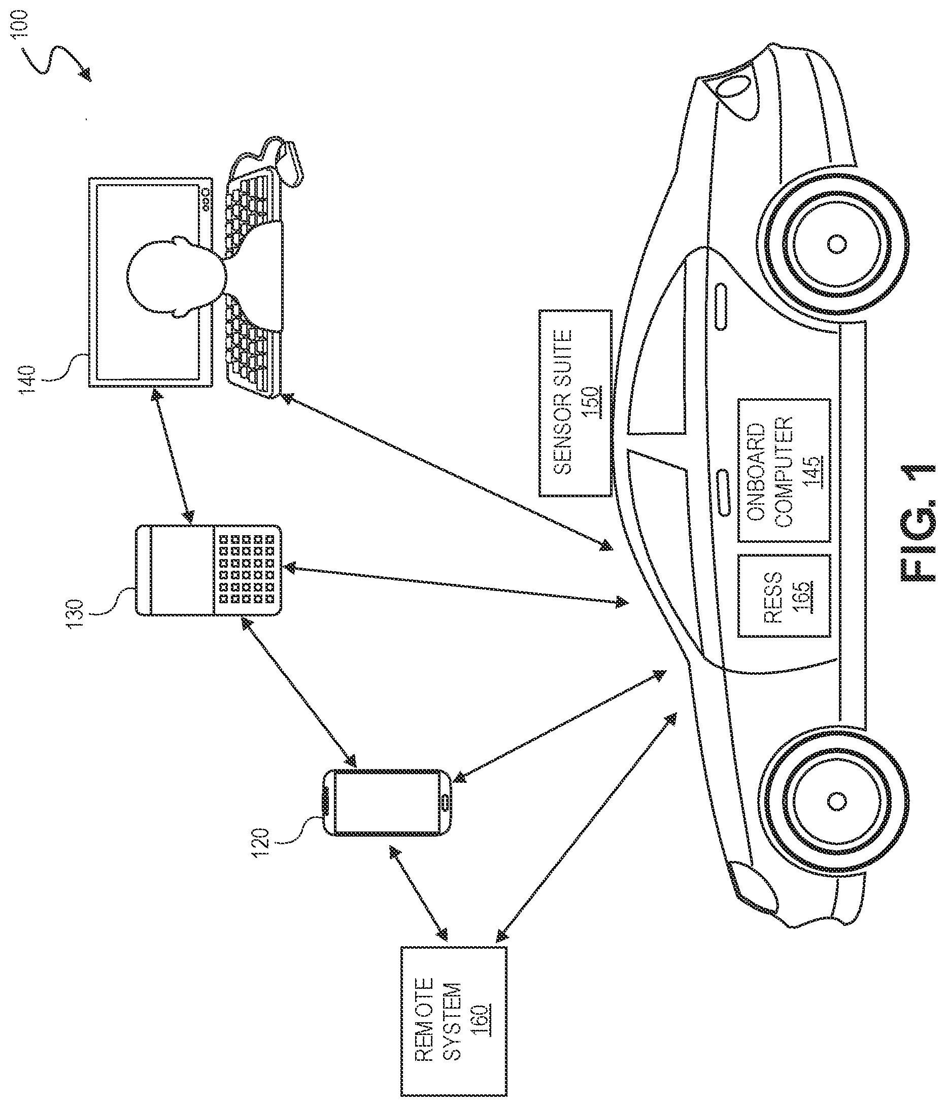 Patent US11774968 Figure 1 – Power moding for reduction of vehicle power consumption