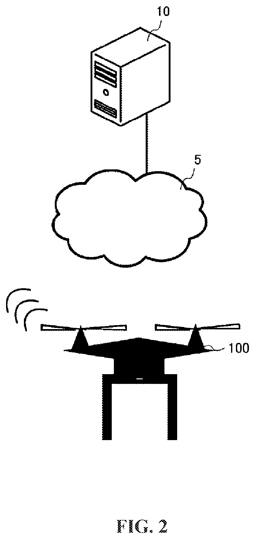 Patent US11774969 Figure 2 – System and method using image analysis for controlling a flight path of a surface inspection unmanned aerial vehicle