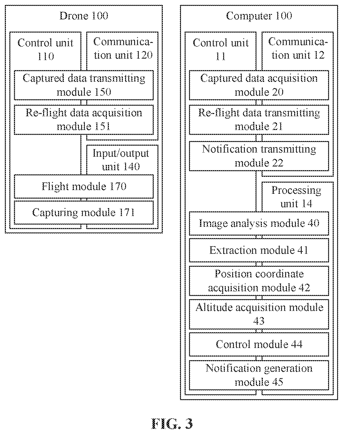Patent US11774969 Figure 3 – System and method using image analysis for controlling a flight path of a surface inspection unmanned aerial vehicle