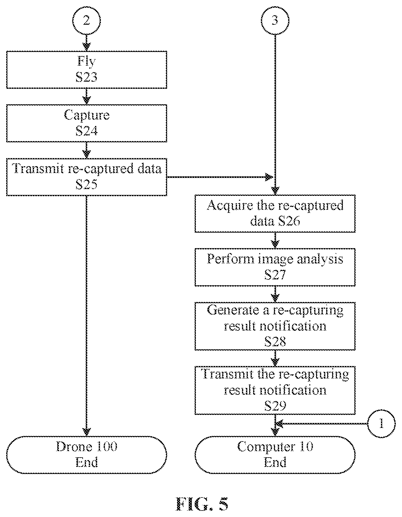 Patent US11774969 Figure 5 – System and method using image analysis for controlling a flight path of a surface inspection unmanned aerial vehicle