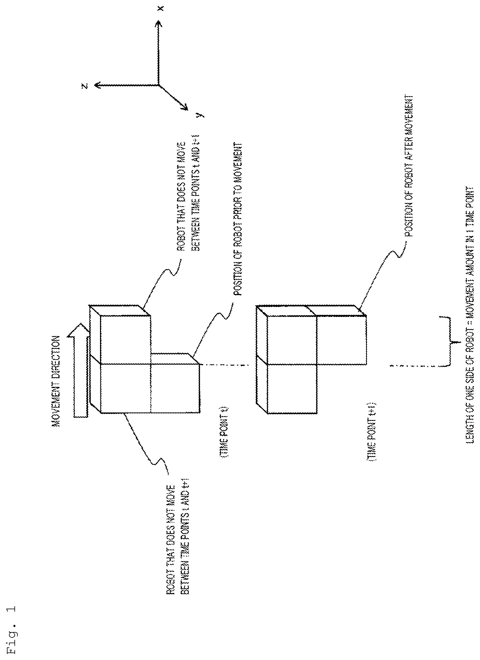 Patent US11774970 Figure 1 – Control apparatus, method and program