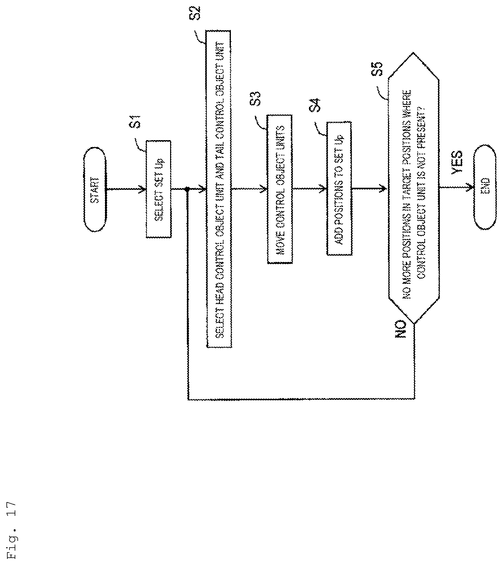 Patent US11774970 Figure 17 – Control apparatus, method and program