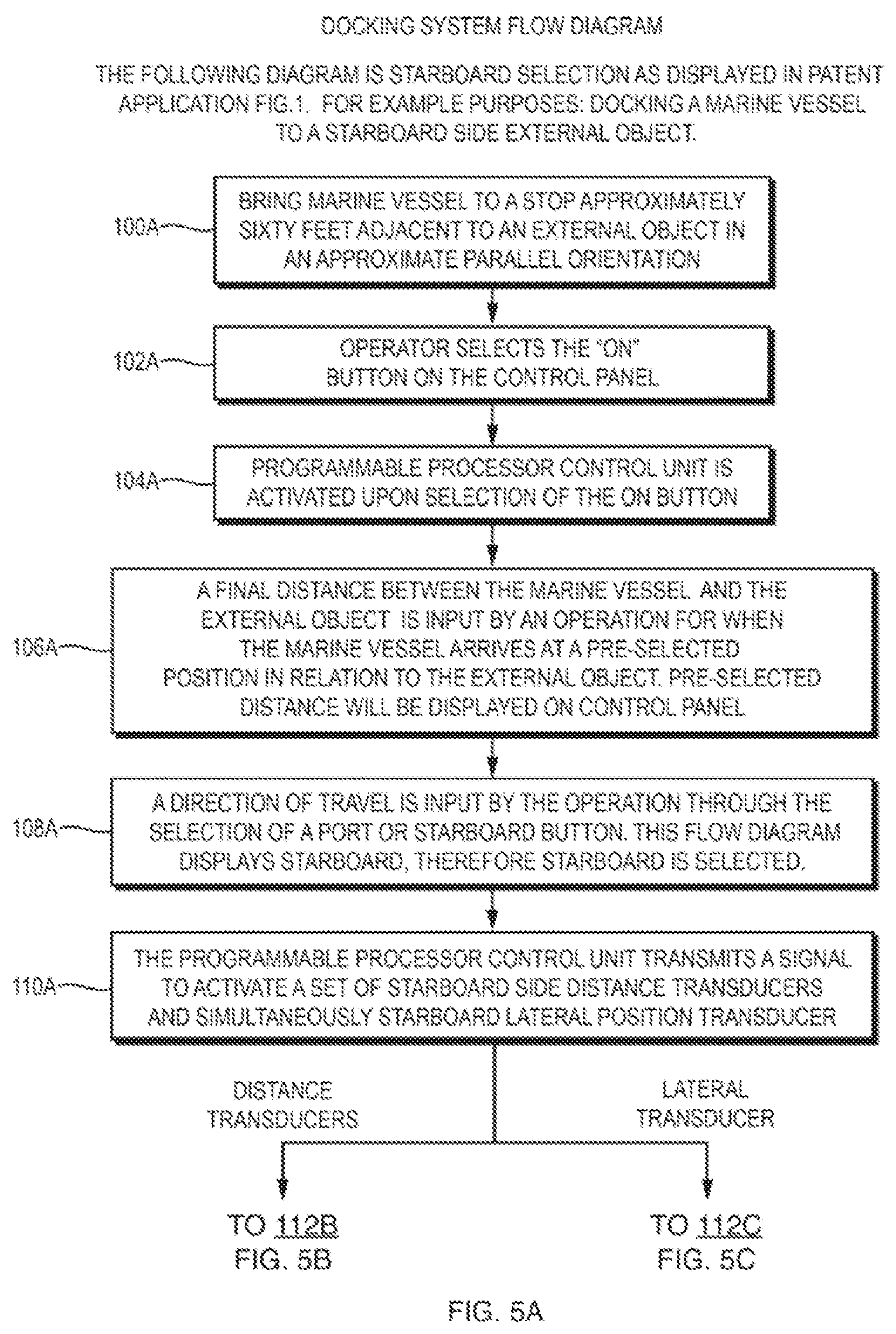 Patent US11774971 Figure 5 – Automatic location placement system