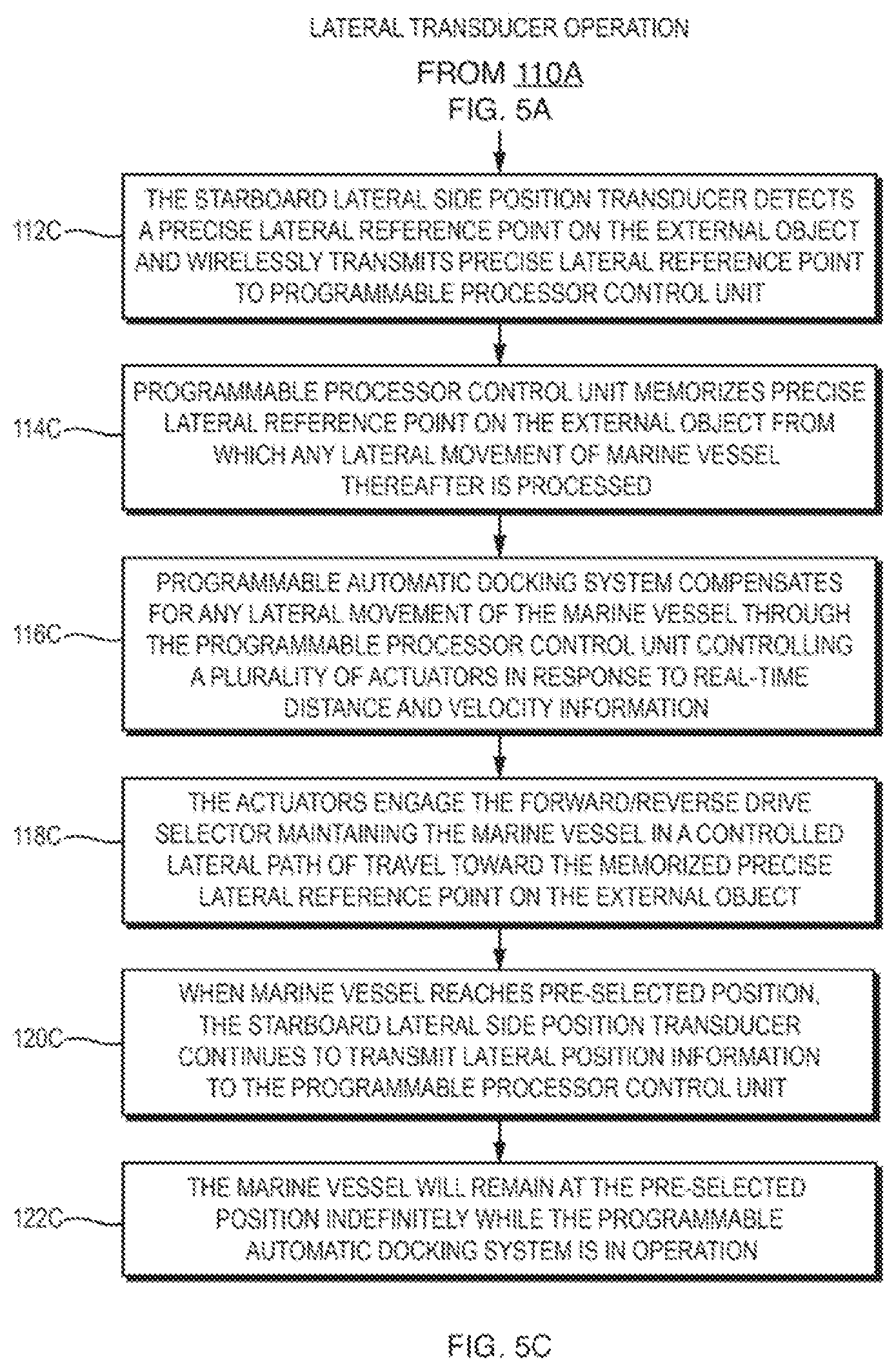 Patent US11774971 Figure 7 – Automatic location placement system