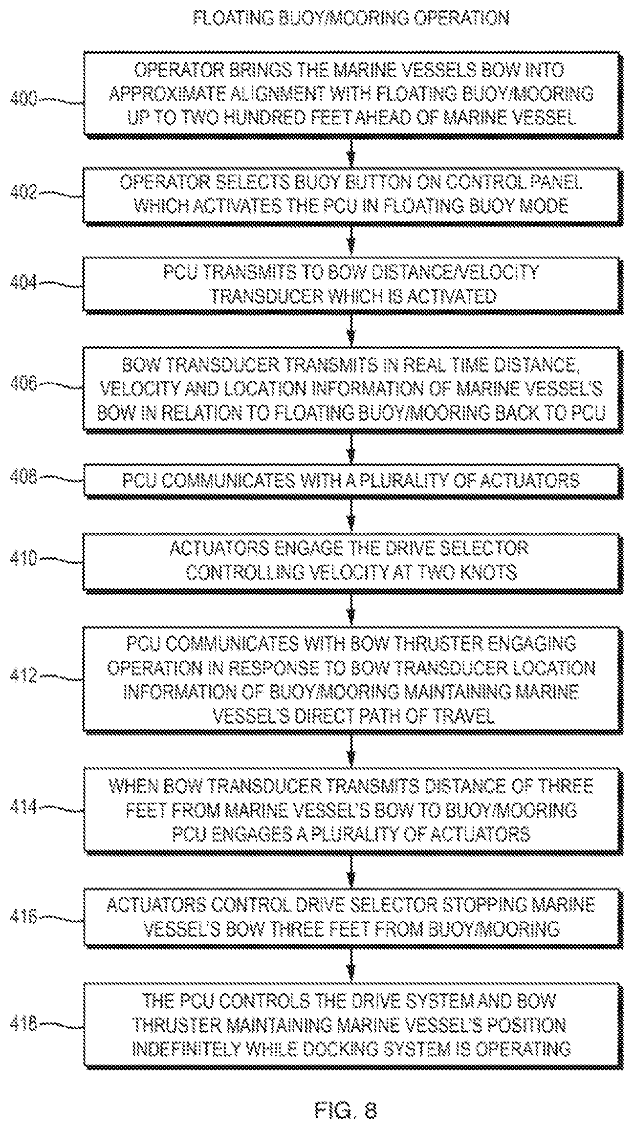 Patent US11774971 Figure 12 – Automatic location placement system
