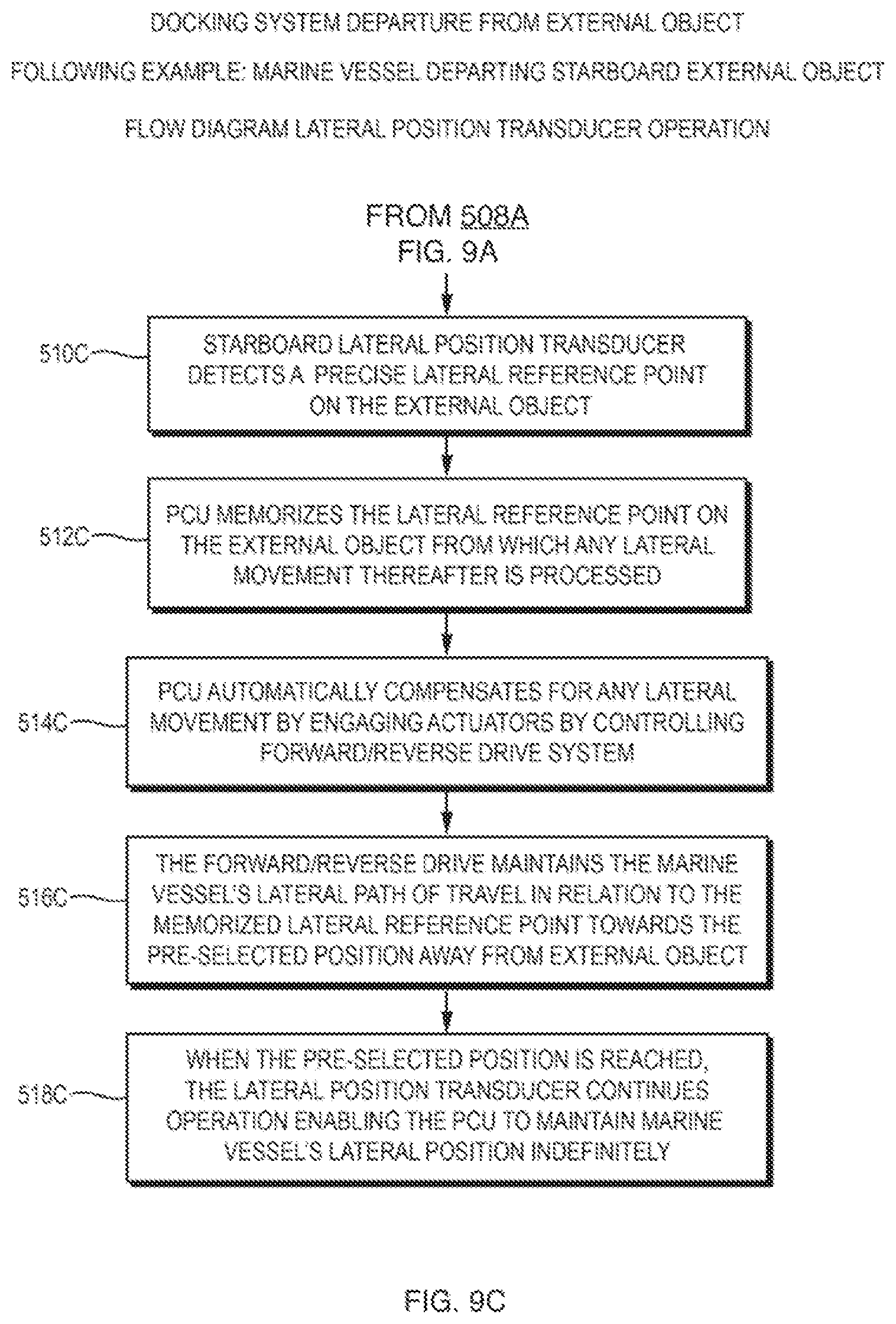 Patent US11774971 Figure 15 – Automatic location placement system