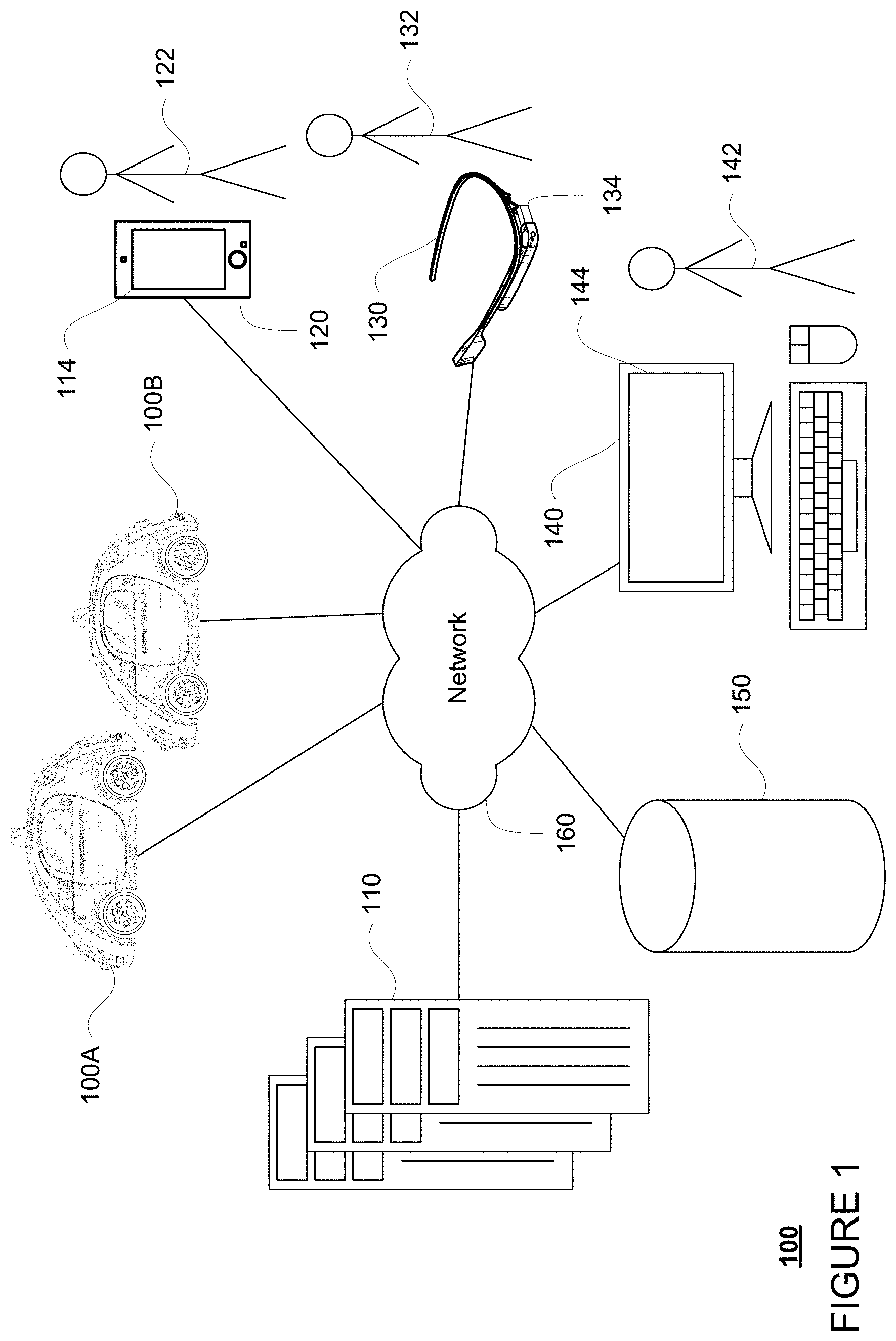 Patent US11774972 Figure 1 – Pickup and drop off zones for autonomous vehicles