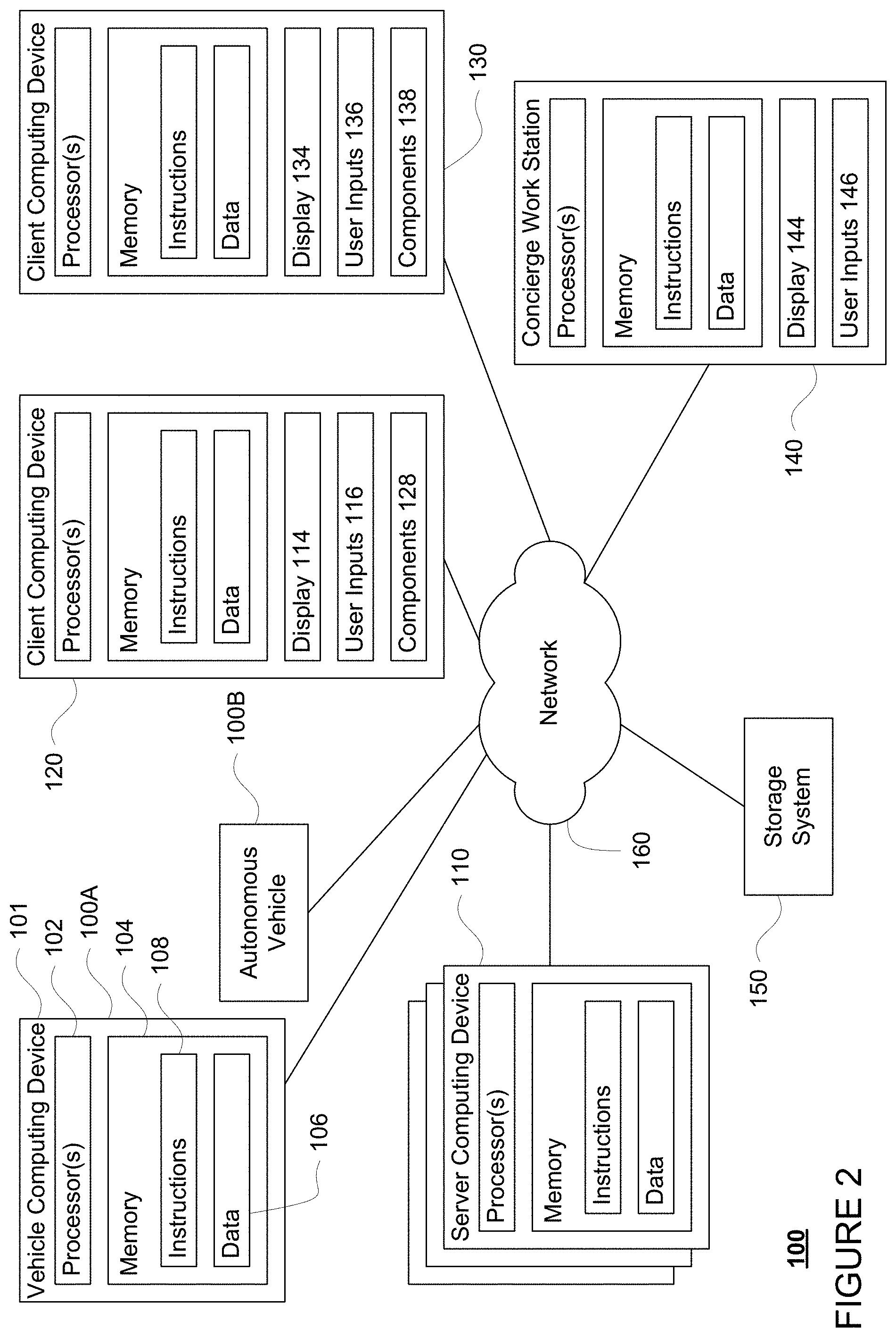 Patent US11774972 Figure 2 – Pickup and drop off zones for autonomous vehicles
