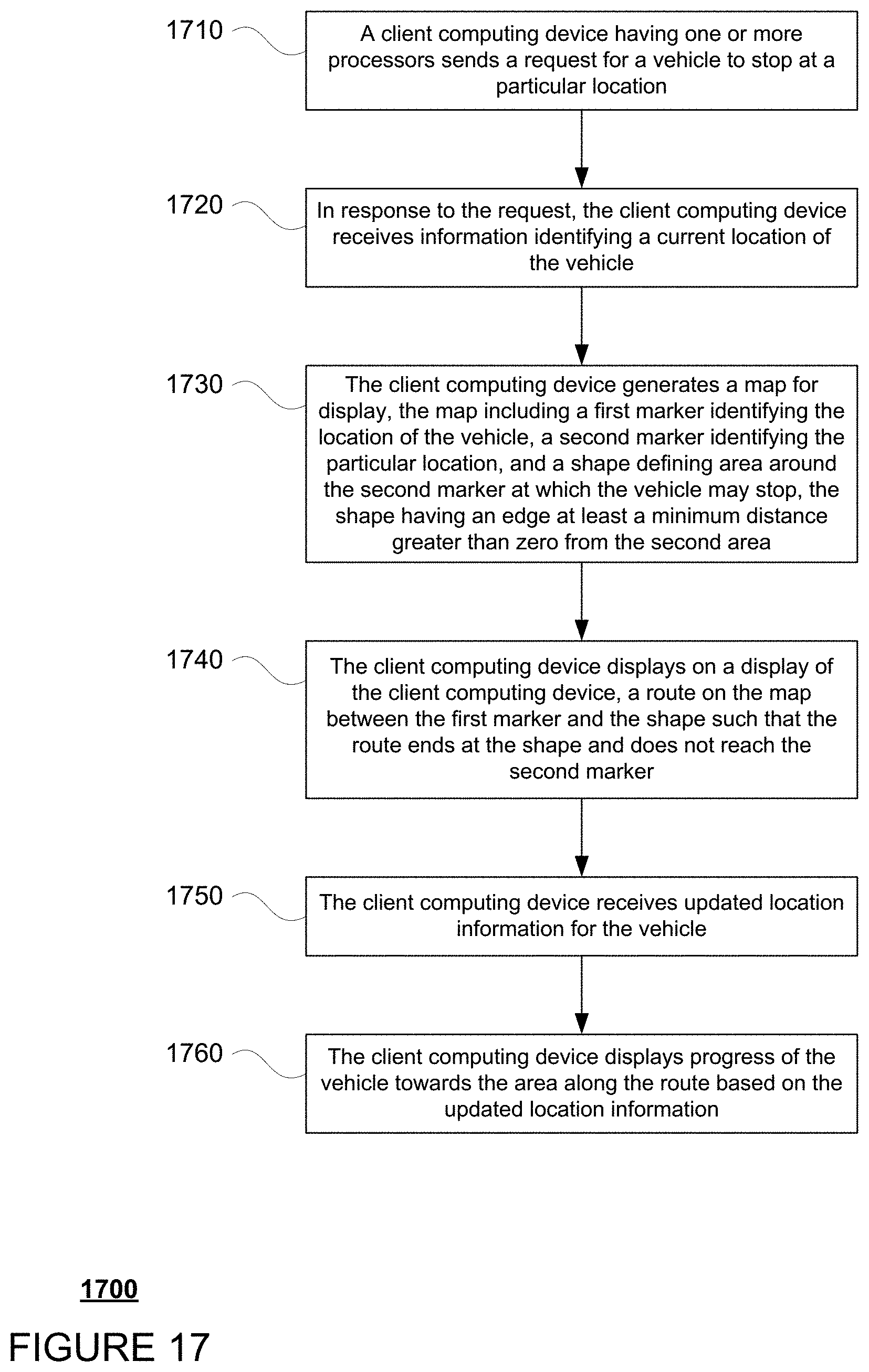 Patent US11774972 Figure 17 – Pickup and drop off zones for autonomous vehicles
