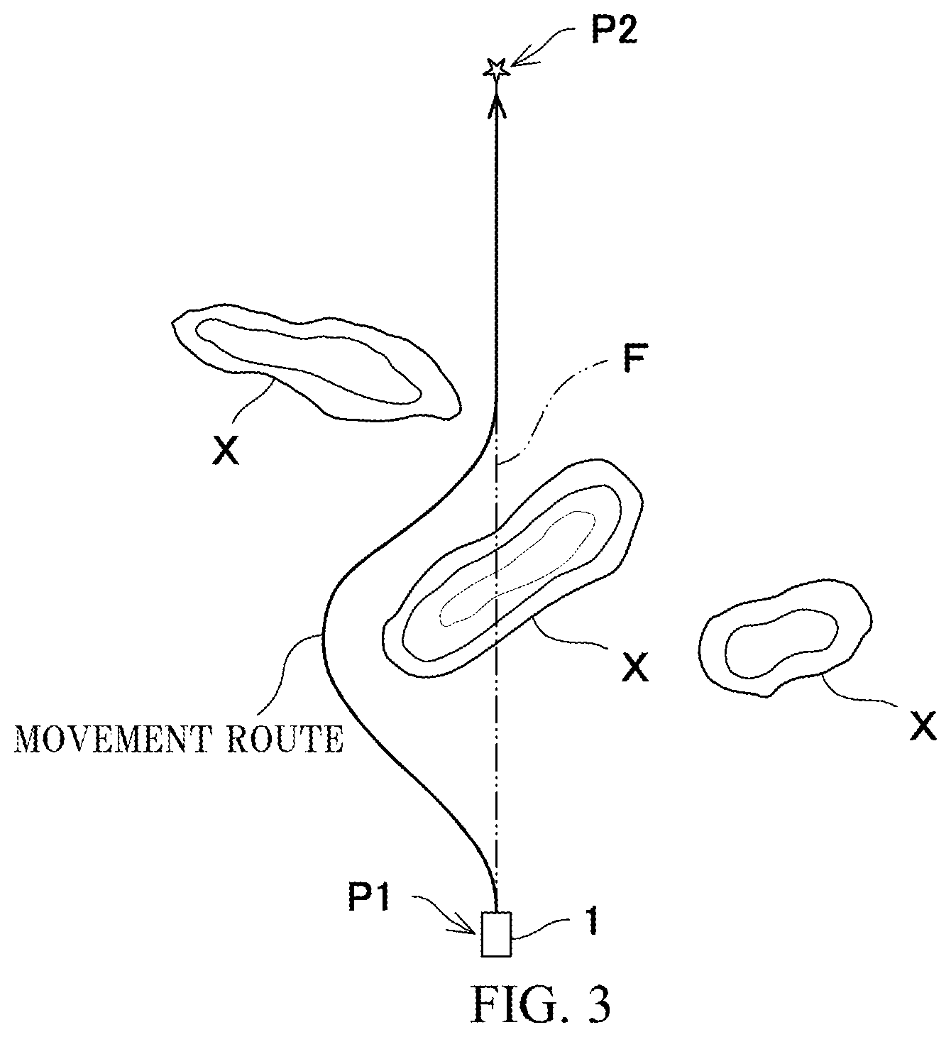 Patent US11774973 Figure 3 – Storage device, movement assistance system, and movement assistance method
