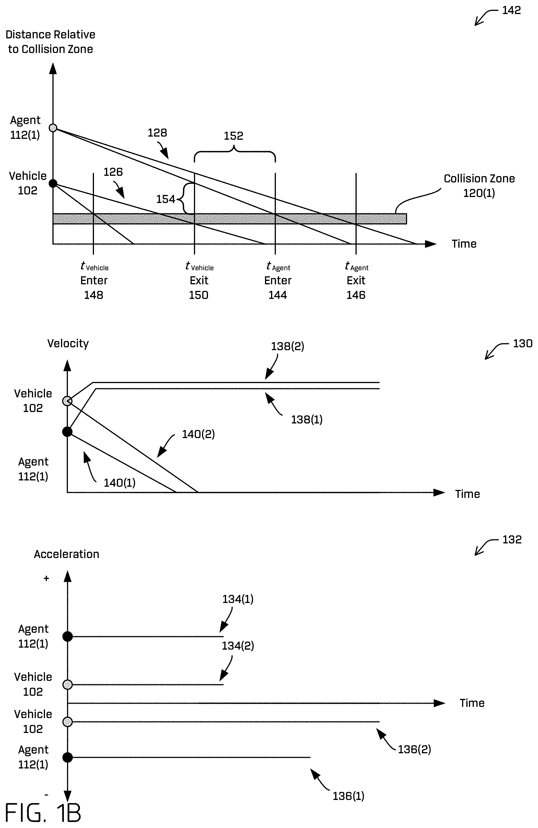 Patent US11774975 Figure 2 – Collision zone detection for vehicles