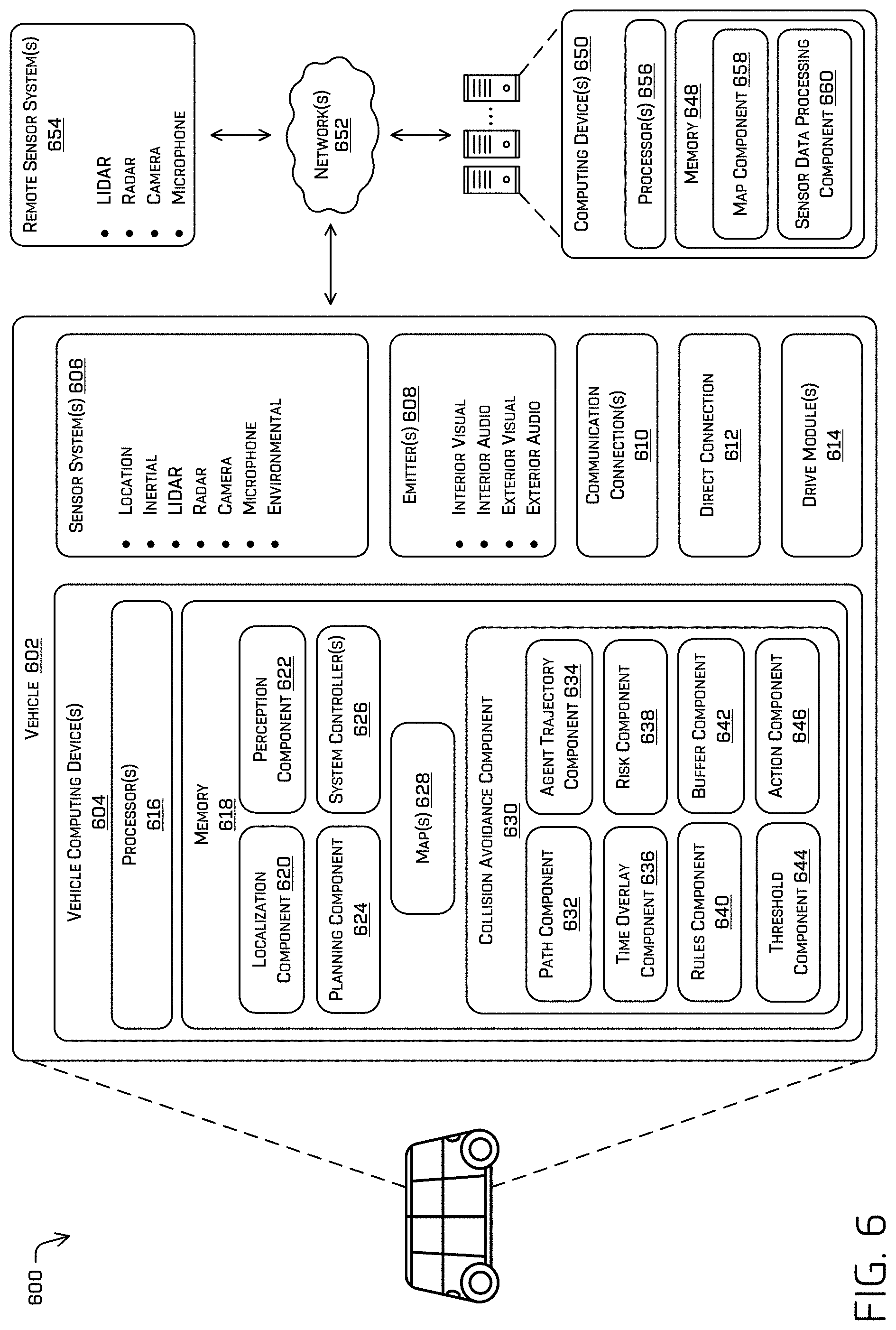 Patent US11774975 Figure 9 – Collision zone detection for vehicles