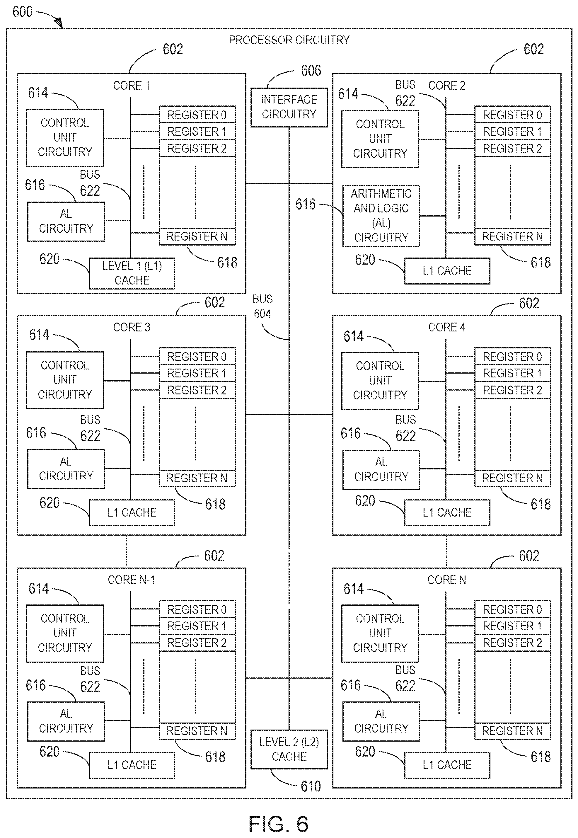Patent US11774977 Figure 6 – Systems, apparatus, and methods for optimization of autonomous vehicle workloads