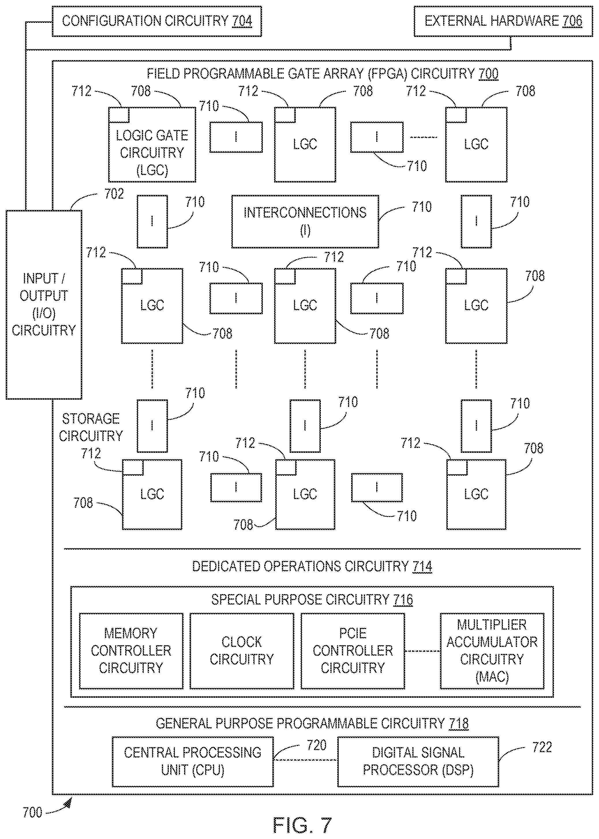 Patent US11774977 Figure 7 – Systems, apparatus, and methods for optimization of autonomous vehicle workloads