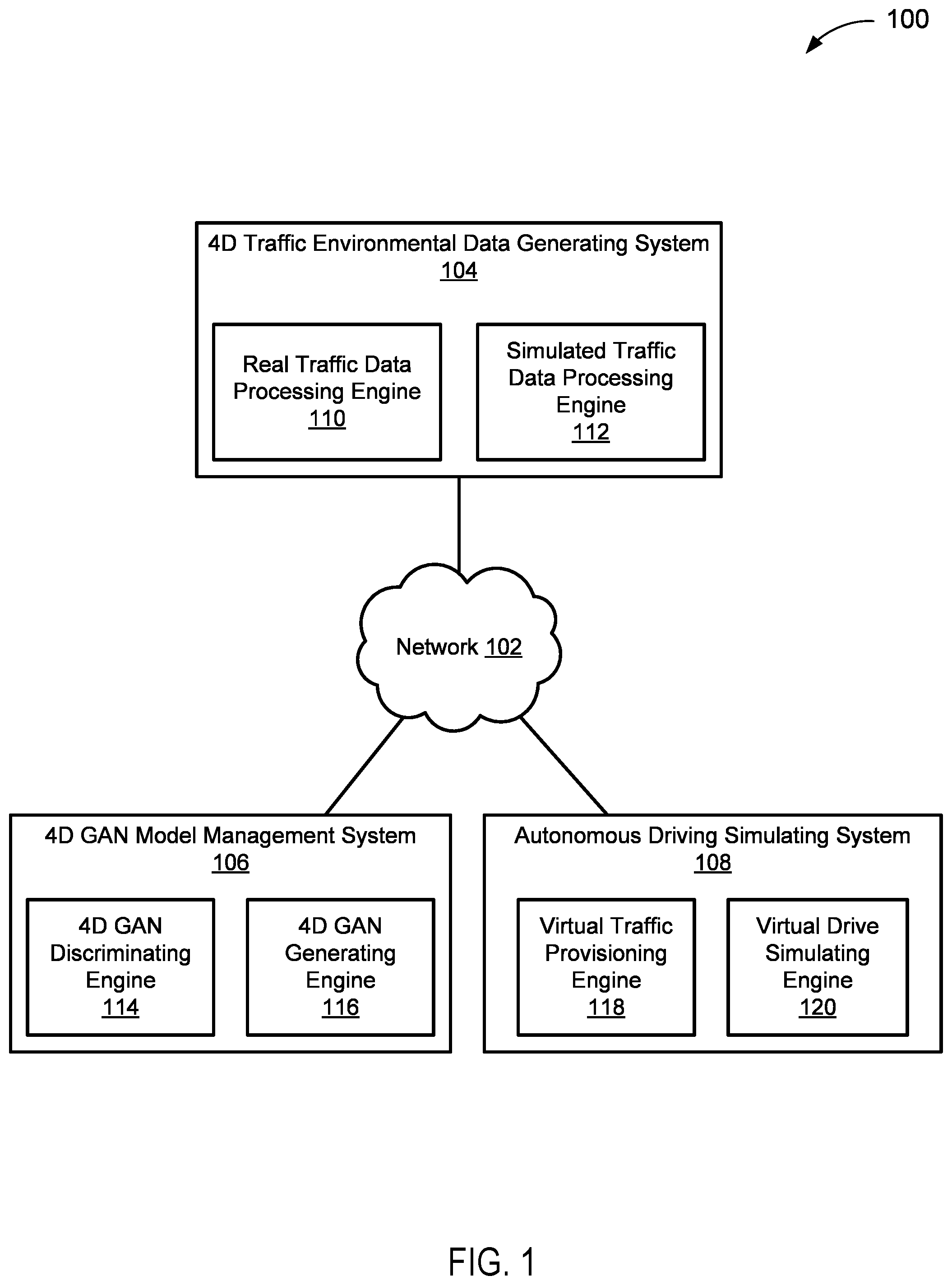 Patent US11774978 Figure 1 – Generative adversarial network enriched driving simulation