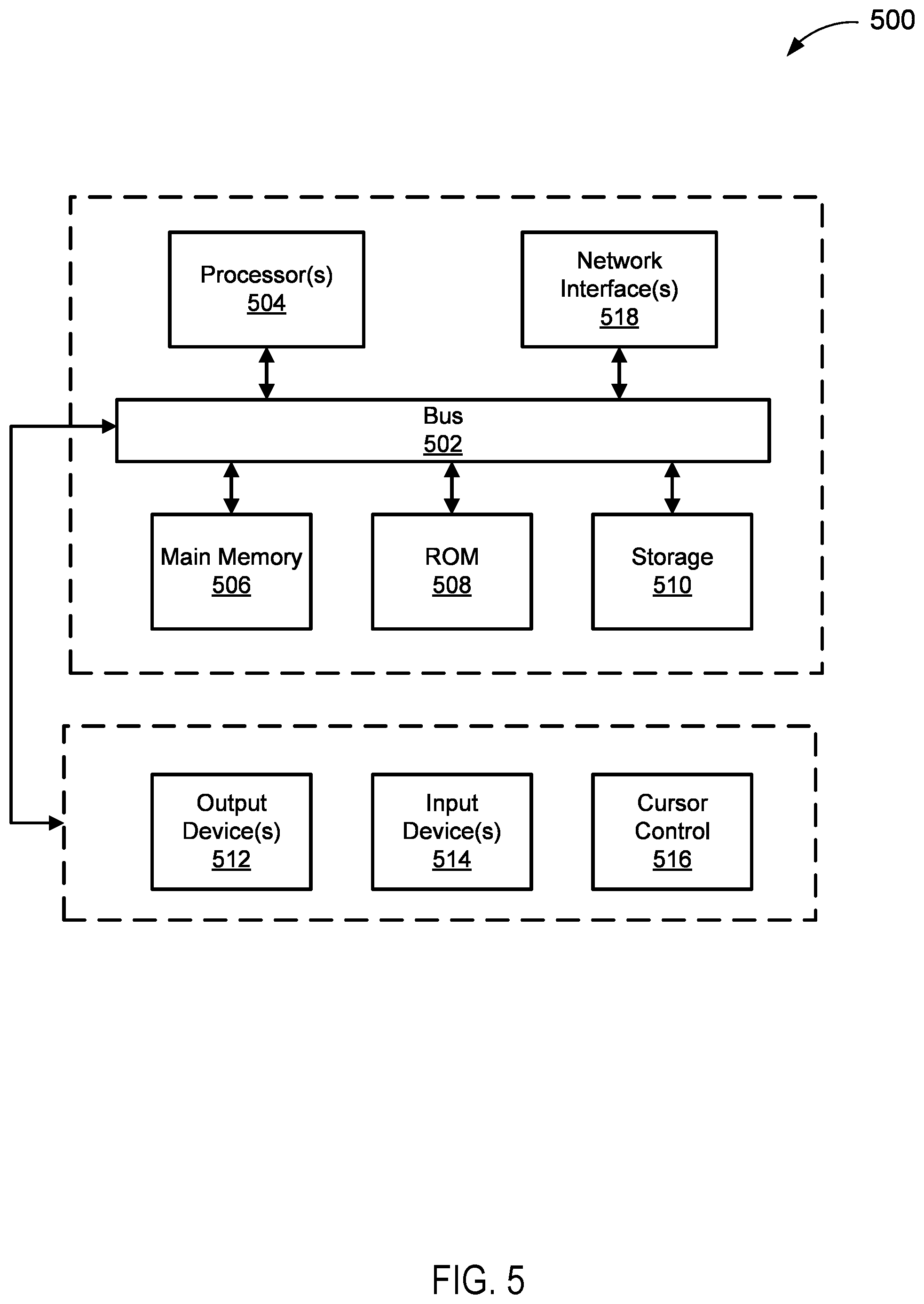Patent US11774978 Figure 5 – Generative adversarial network enriched driving simulation