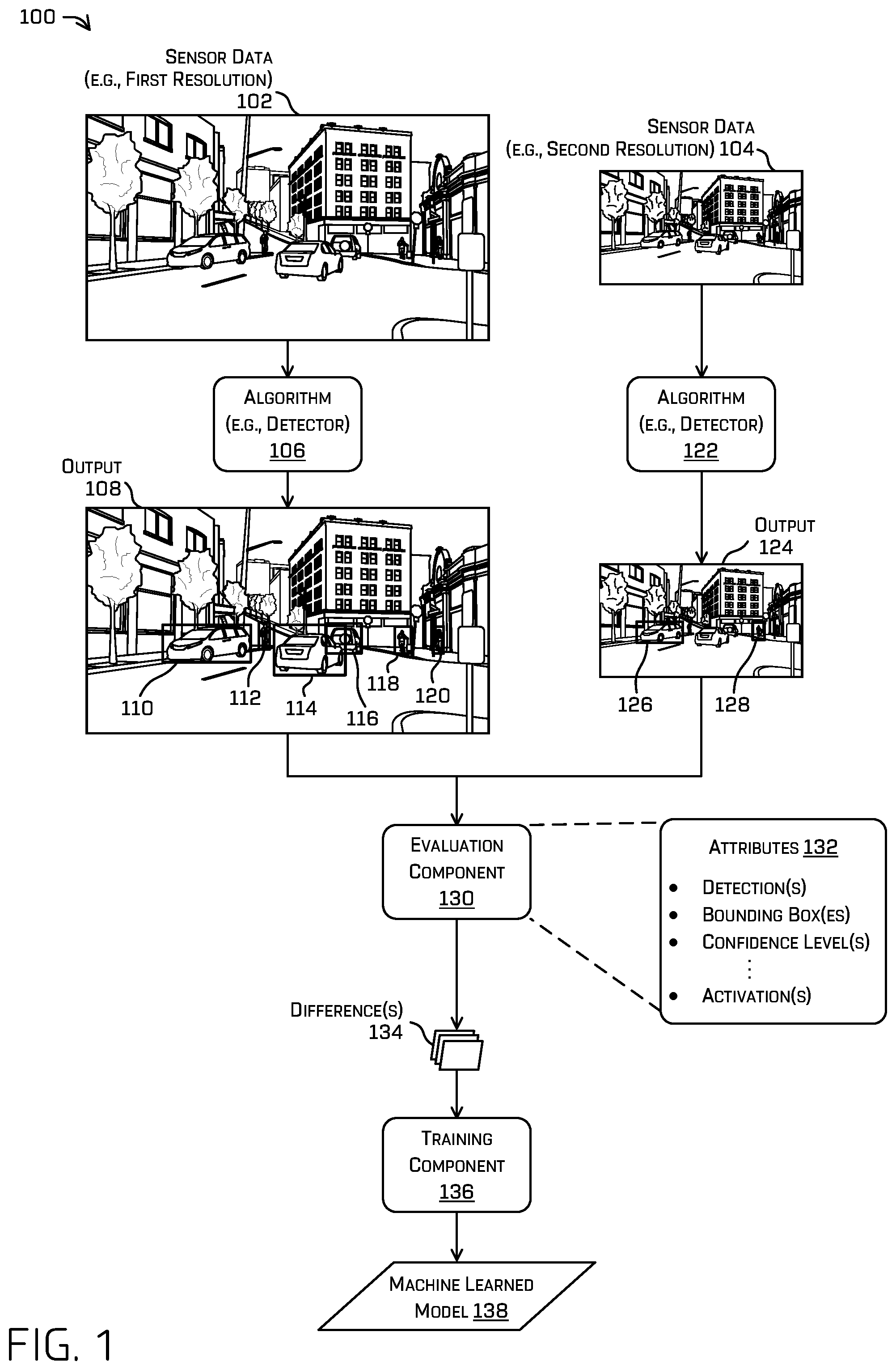 Patent US11774979 — Optimizing data levels for processing, transmission, or storage — Figure 1