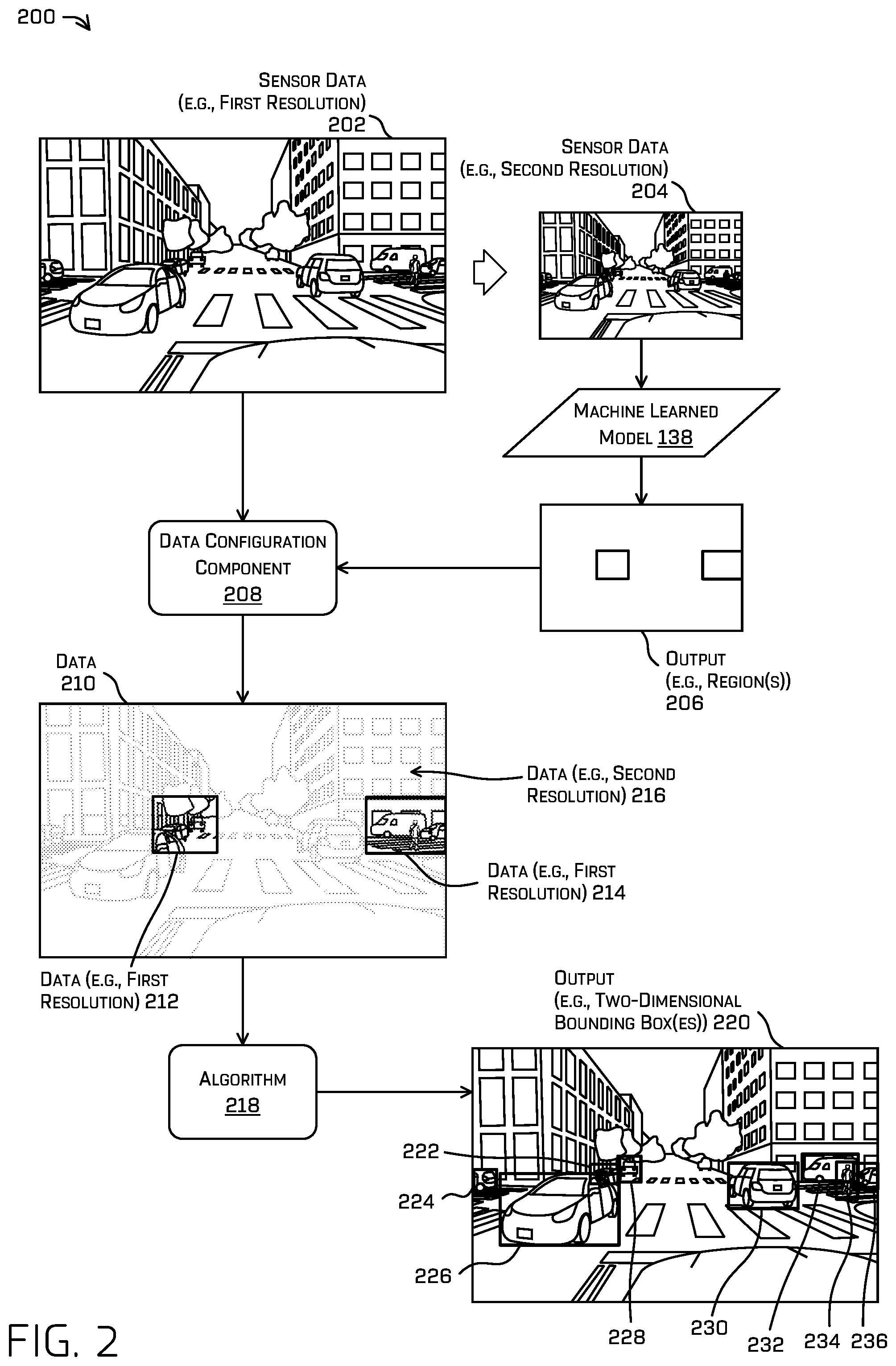 Patent US11774979 Figure 2 – Optimizing data levels for processing, transmission, or storage