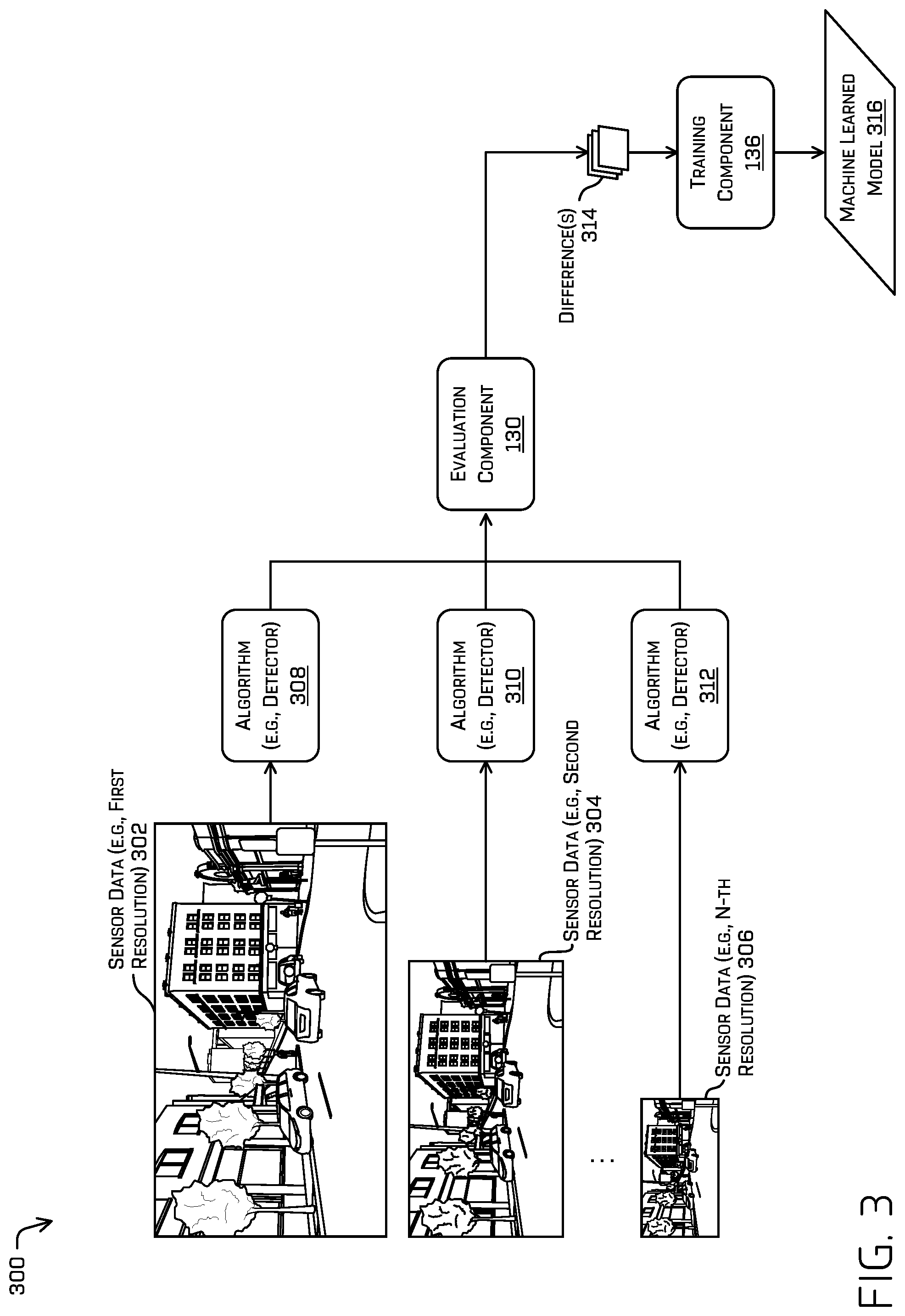 Patent US11774979 Figure 3 – Optimizing data levels for processing, transmission, or storage