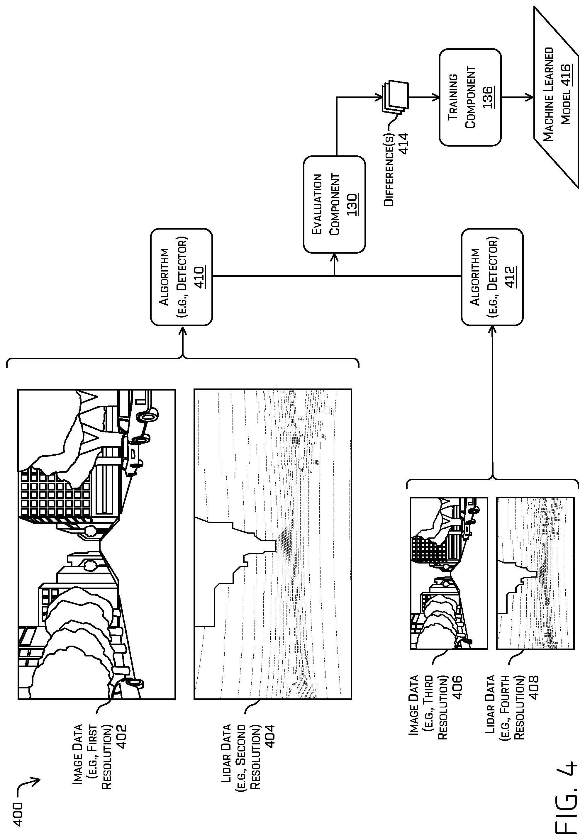 Patent US11774979 Figure 4 – Optimizing data levels for processing, transmission, or storage